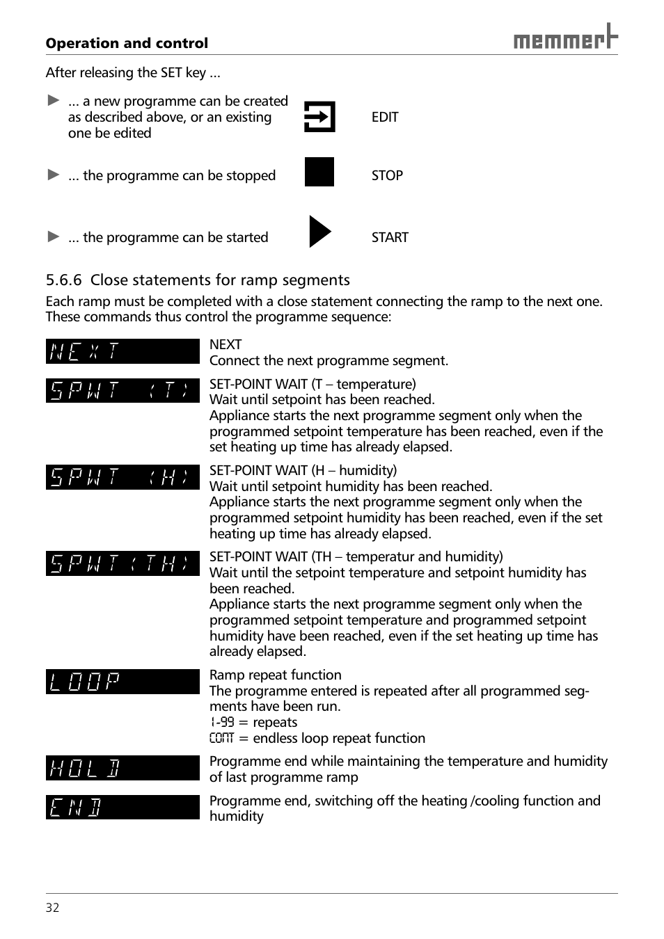 Memmert HPP 108/749 Constant climate chamber (Generation 2003) User Manual | Page 32 / 60