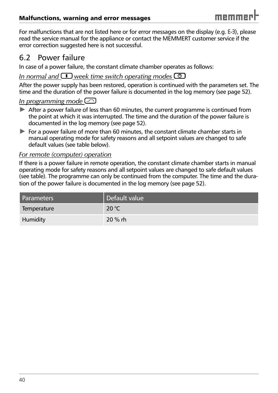 2 power failure | Memmert HPP 108/749 Constant climate chamber (Generation 2003) User Manual | Page 40 / 60