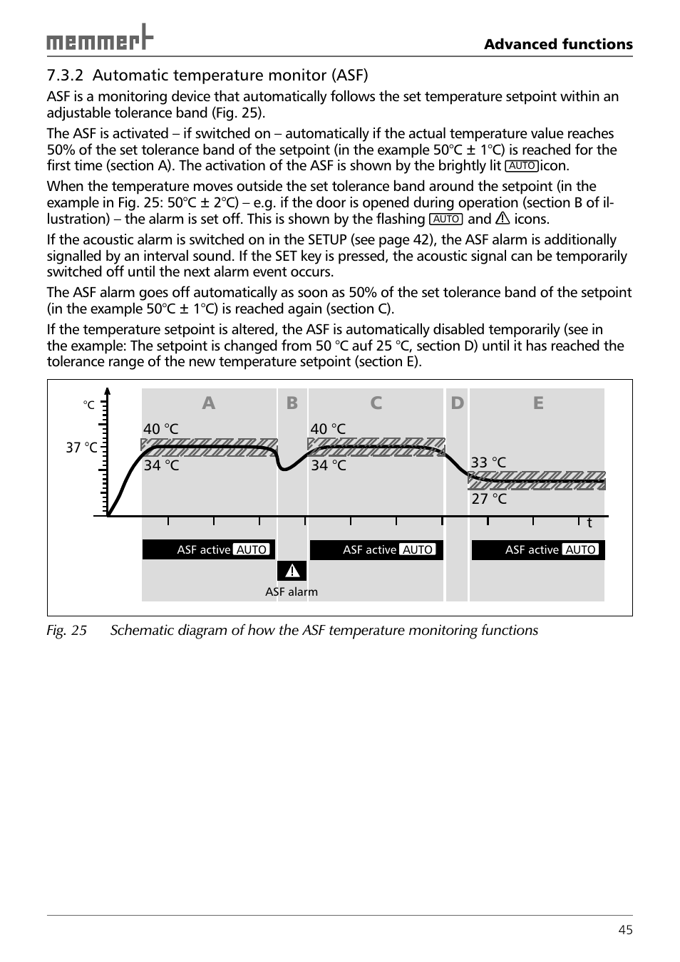 Ab c d e | Memmert HPP 108/749 Constant climate chamber (Generation 2003) User Manual | Page 45 / 60