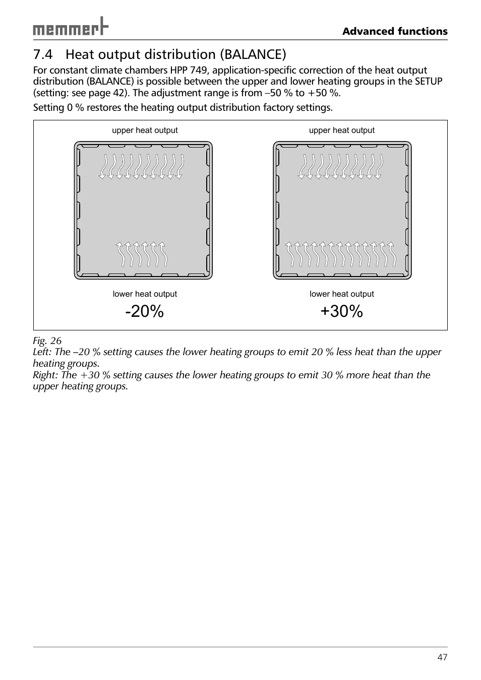 4 heat output distribution ( balance) | Memmert HPP 108/749 Constant climate chamber (Generation 2003) User Manual | Page 47 / 60