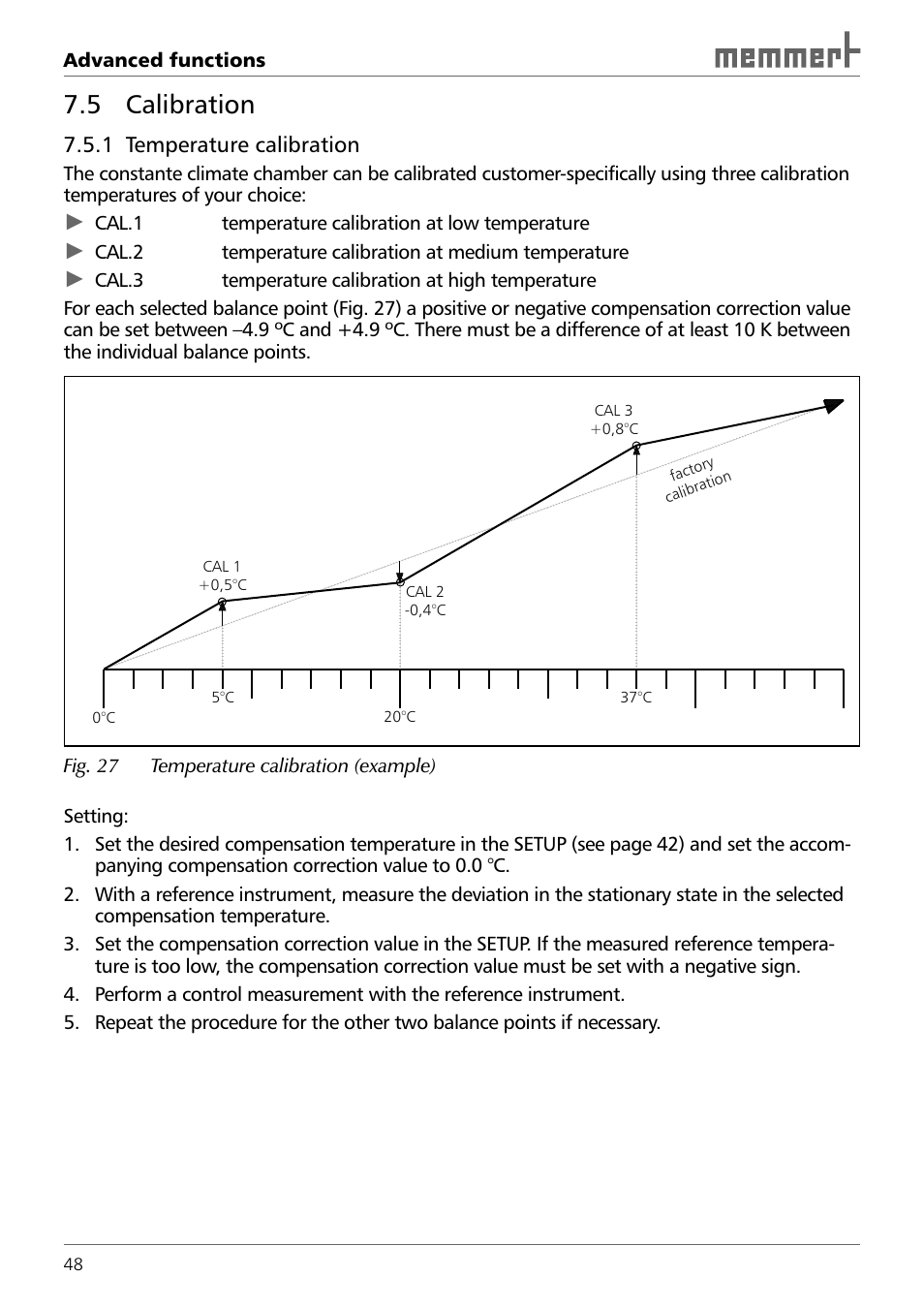 5 calibration | Memmert HPP 108/749 Constant climate chamber (Generation 2003) User Manual | Page 48 / 60