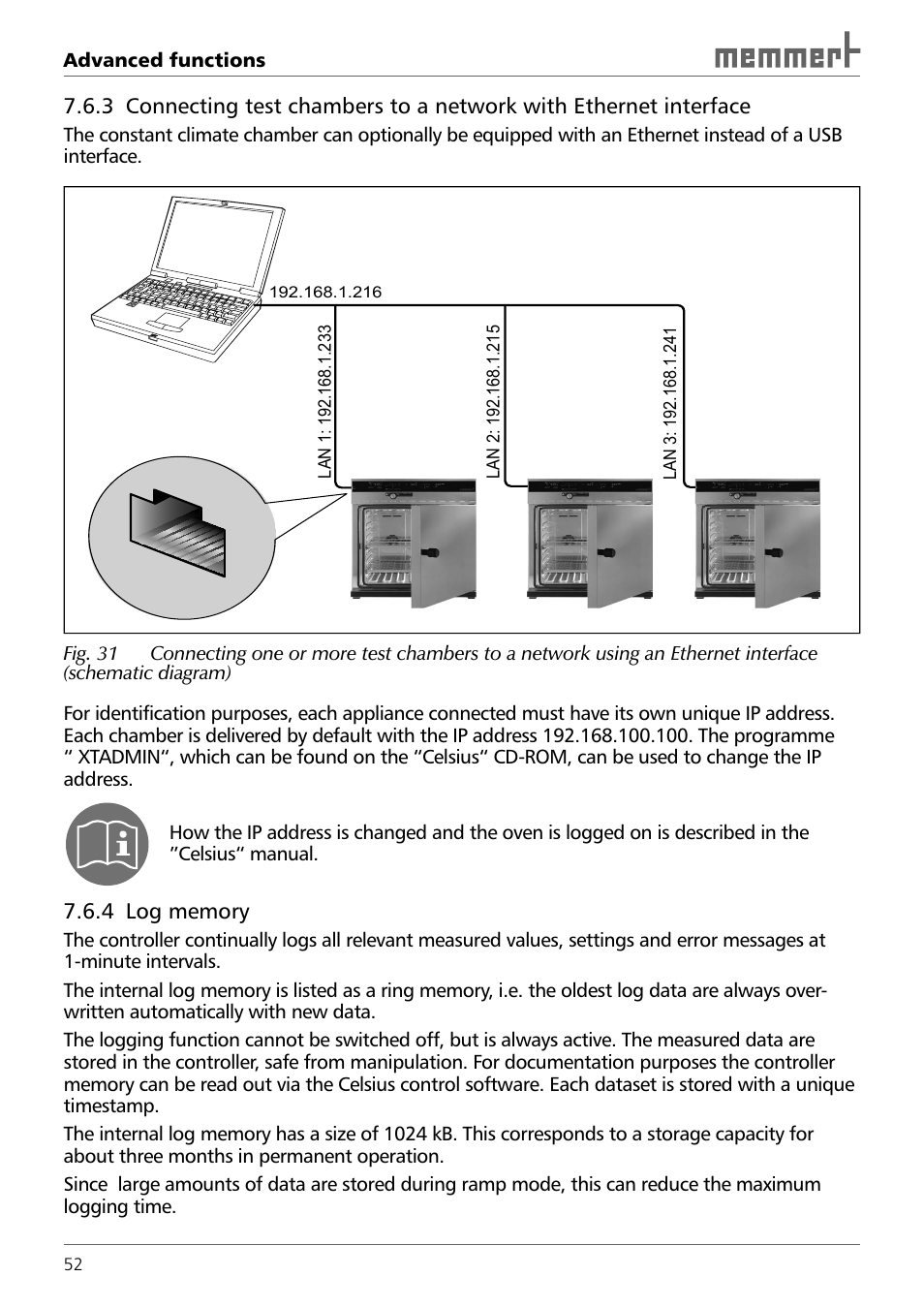 Memmert HPP 108/749 Constant climate chamber (Generation 2003) User Manual | Page 52 / 60