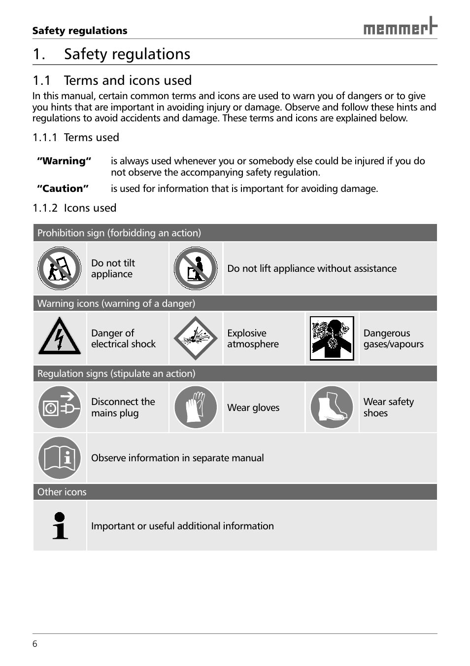 Safety regulations, 1 terms and icons used | Memmert HPP 108/749 Constant climate chamber (Generation 2003) User Manual | Page 6 / 60