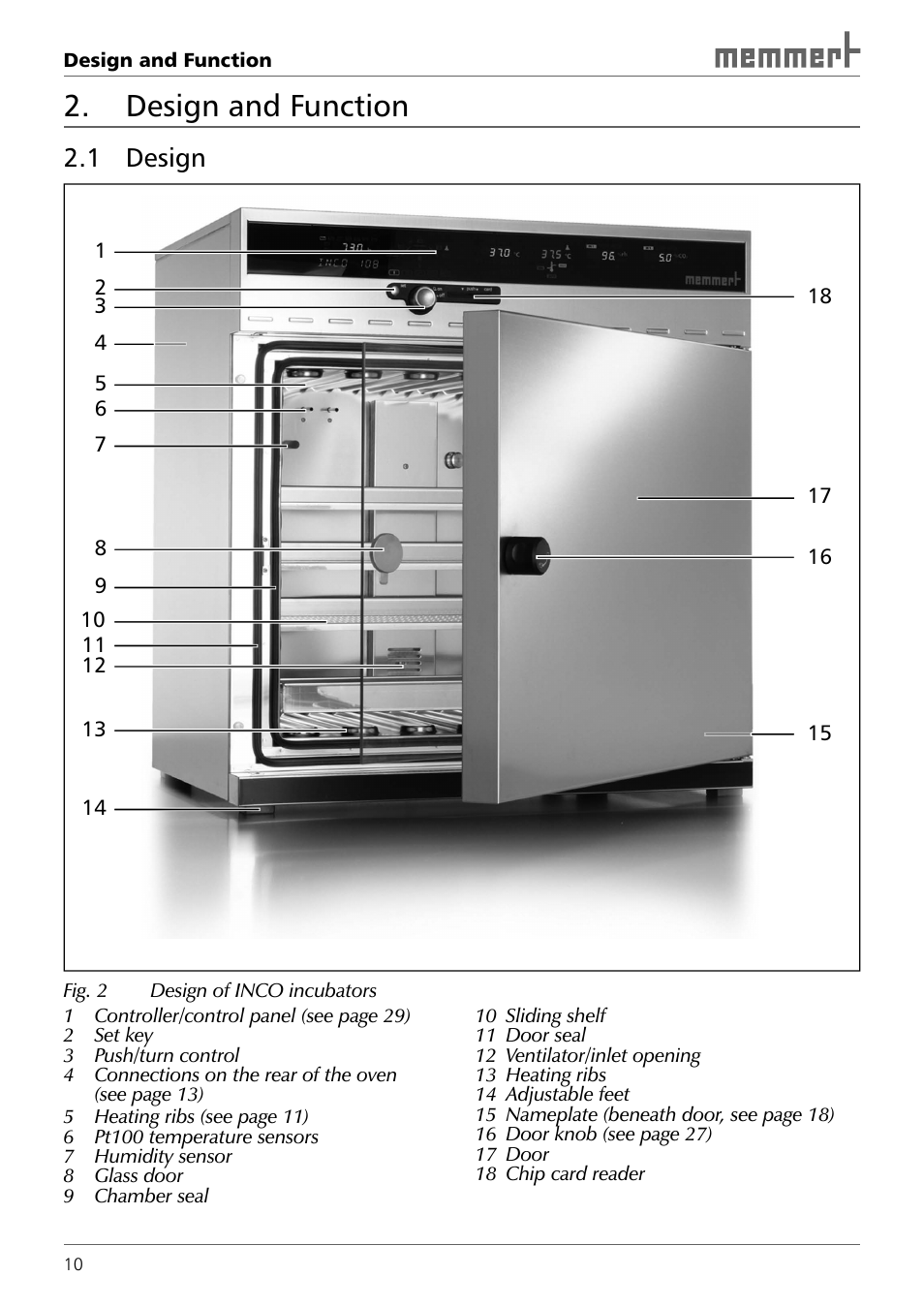 Design and function, 1 design | Memmert INCO 246/246 med CO2 Incubators (Generation 2003) User Manual | Page 10 / 68