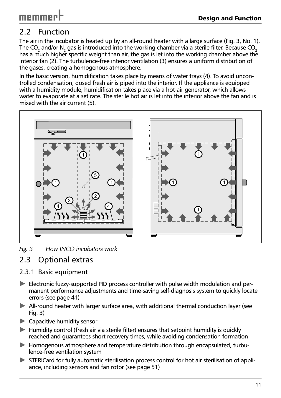 2 function, 3 optional extras | Memmert INCO 246/246 med CO2 Incubators (Generation 2003) User Manual | Page 11 / 68