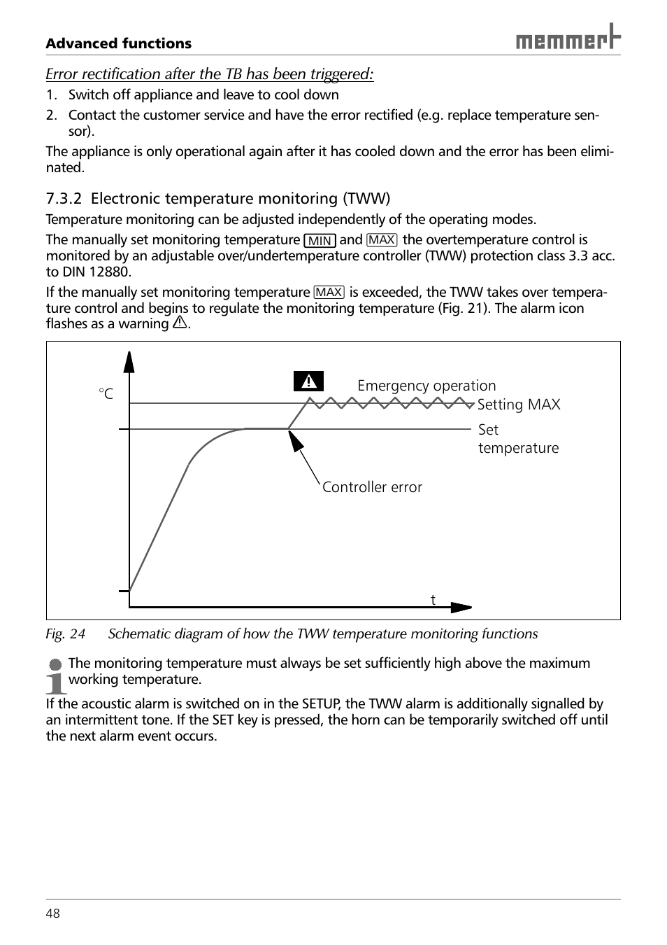 Memmert INCO 246/246 med CO2 Incubators (Generation 2003) User Manual | Page 48 / 68