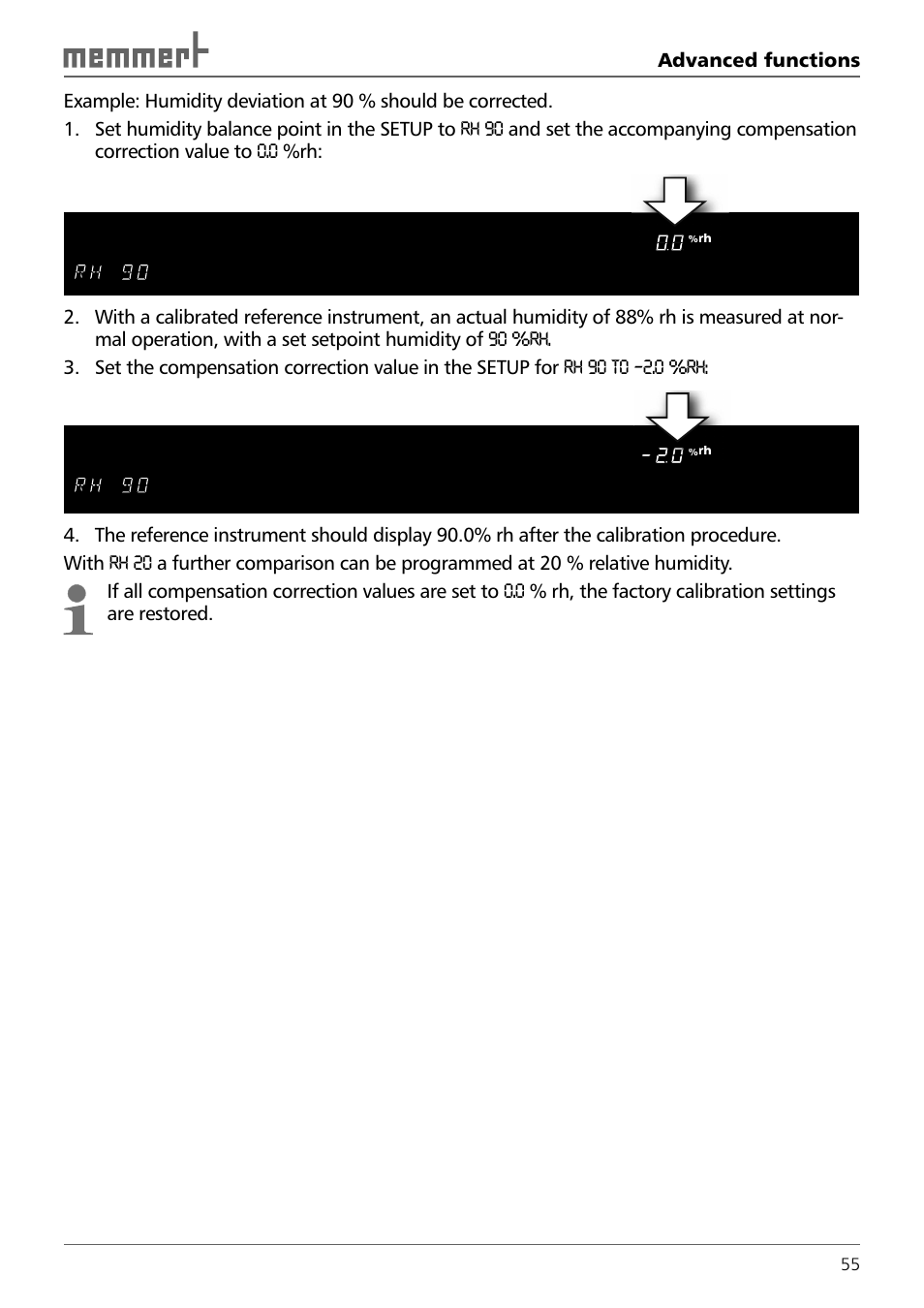 C rh mb, Co mb, Rh b | Rh mb | Memmert INCO 246/246 med CO2 Incubators (Generation 2003) User Manual | Page 55 / 68