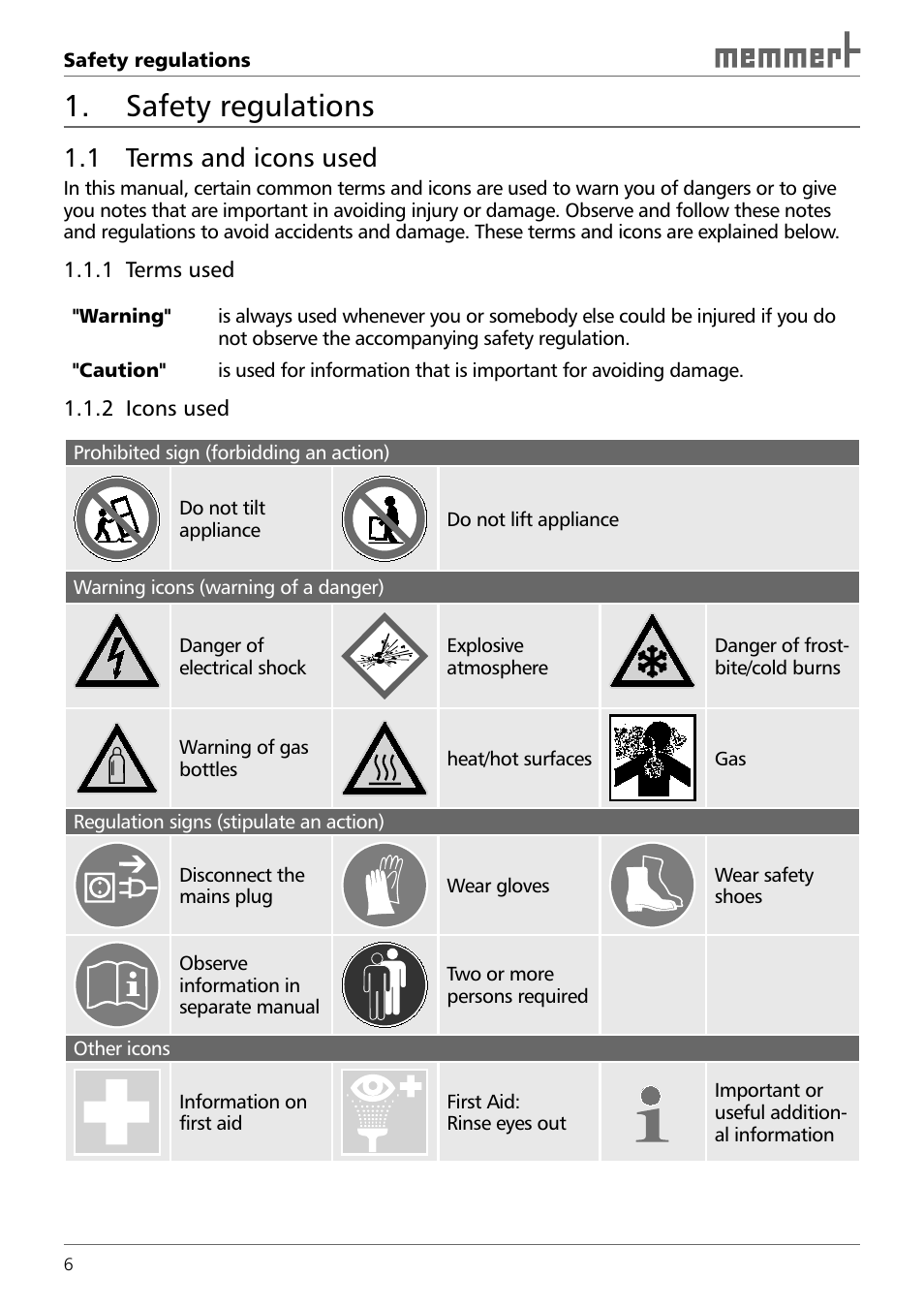 Safety regulations, 1 terms and icons used | Memmert INCO 246/246 med CO2 Incubators (Generation 2003) User Manual | Page 6 / 68