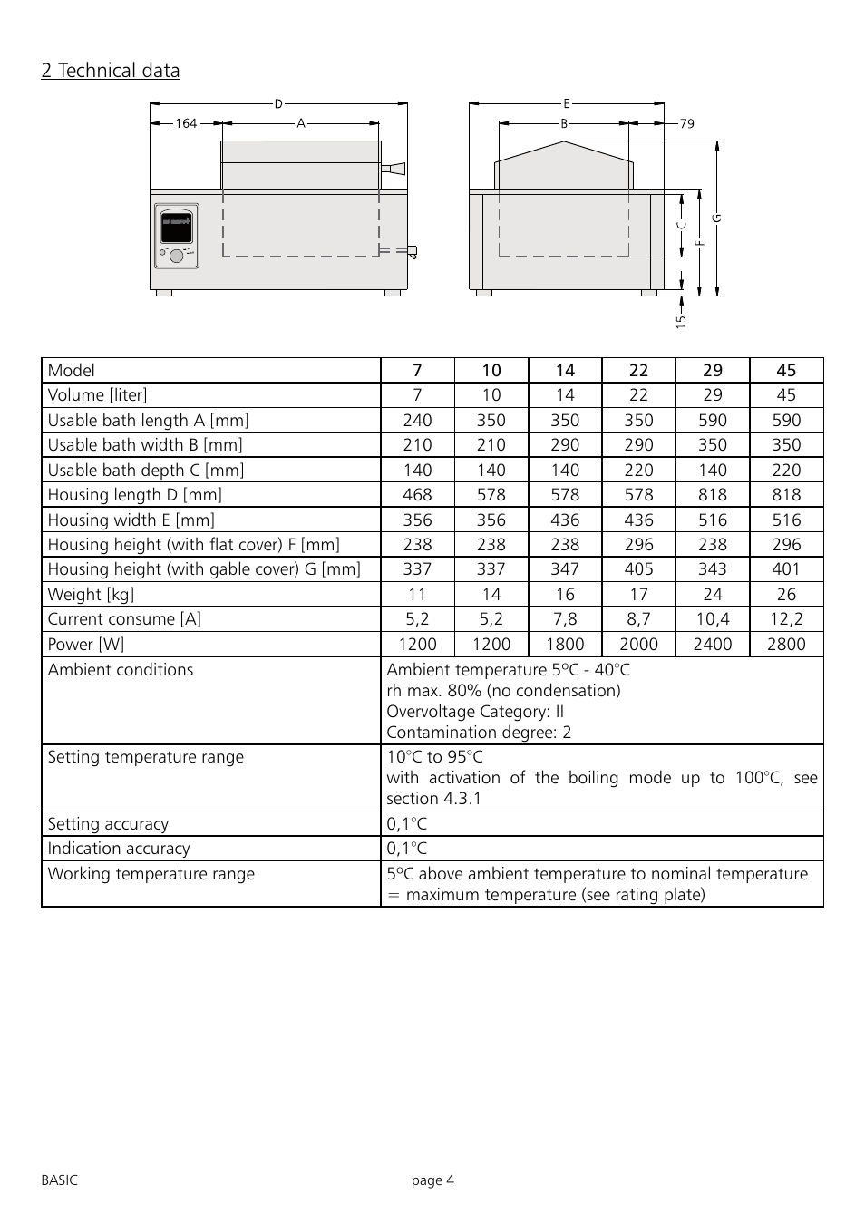Memmert WNB 7 - 45 Waterbaths (Generation 2003) User Manual | Page 4 / 20
