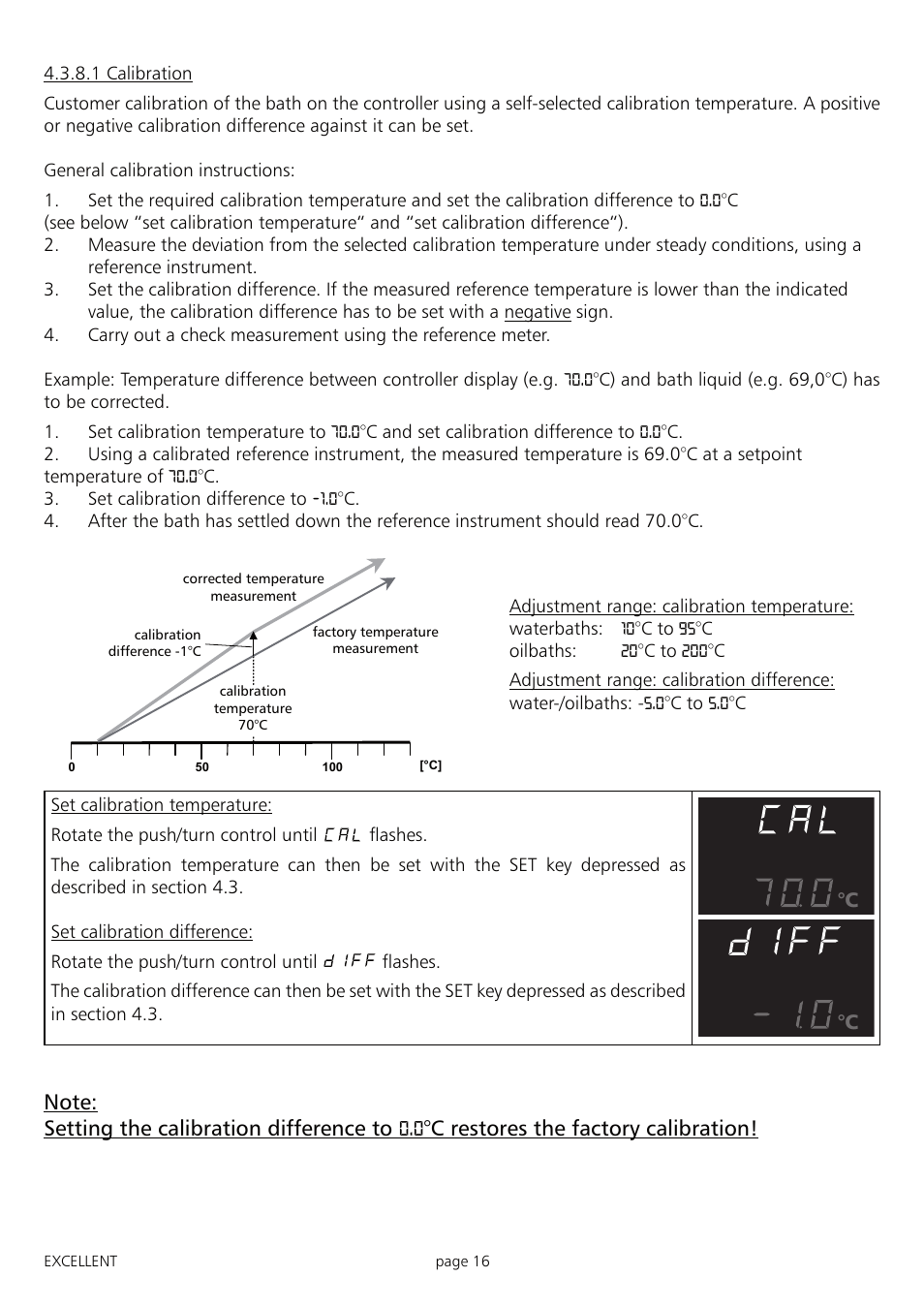 Memmert ONE 7 - 45 Oilbath (Generation 2003) User Manual | Page 16 / 28