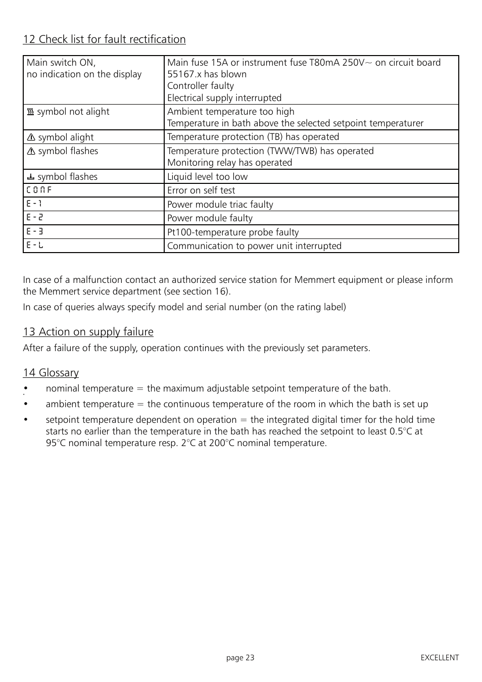 Memmert ONE 7 - 45 Oilbath (Generation 2003) User Manual | Page 23 / 28