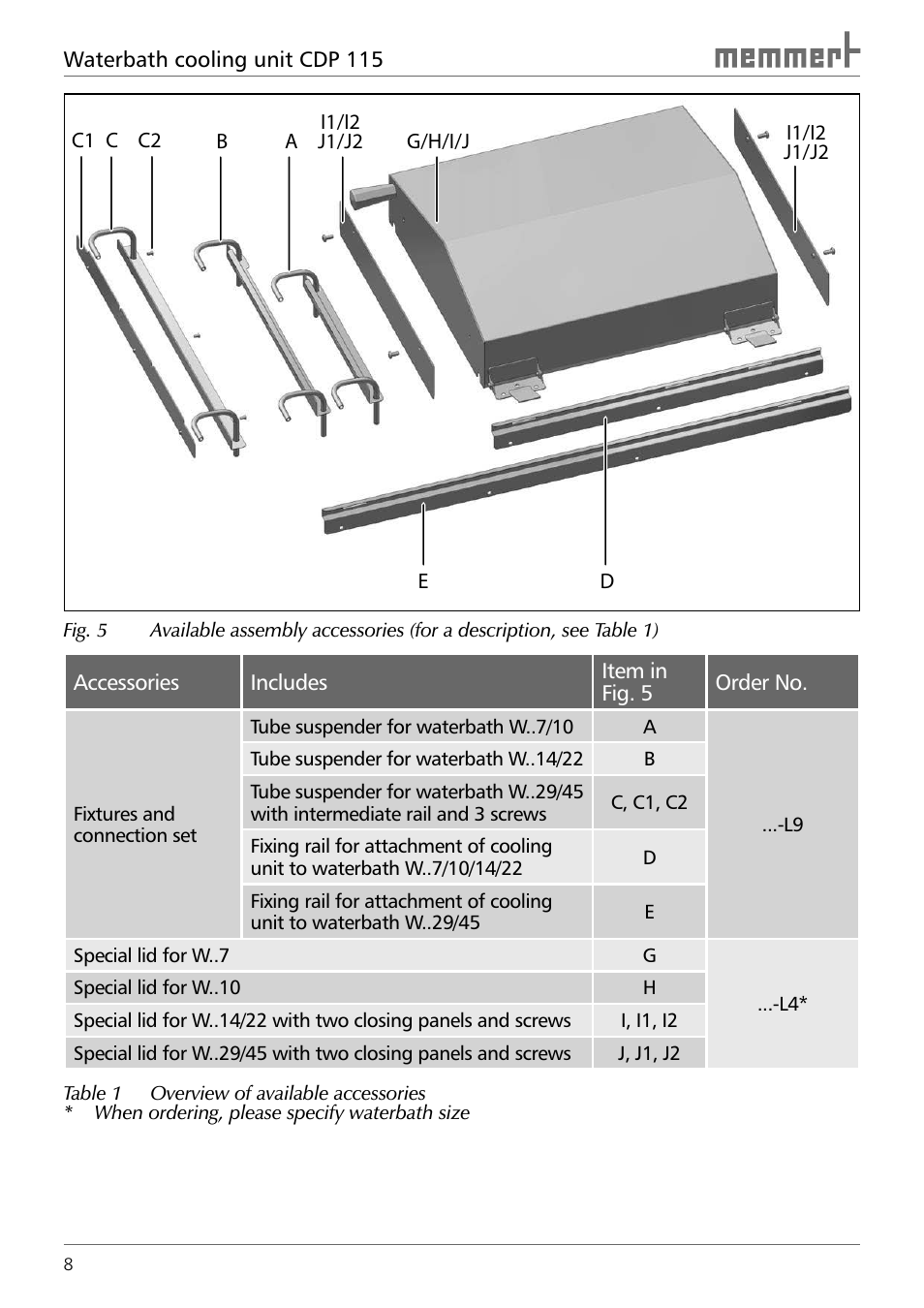 Memmert CDP 115 Peltier cooling unit (Generation 2003) User Manual | Page 8 / 20