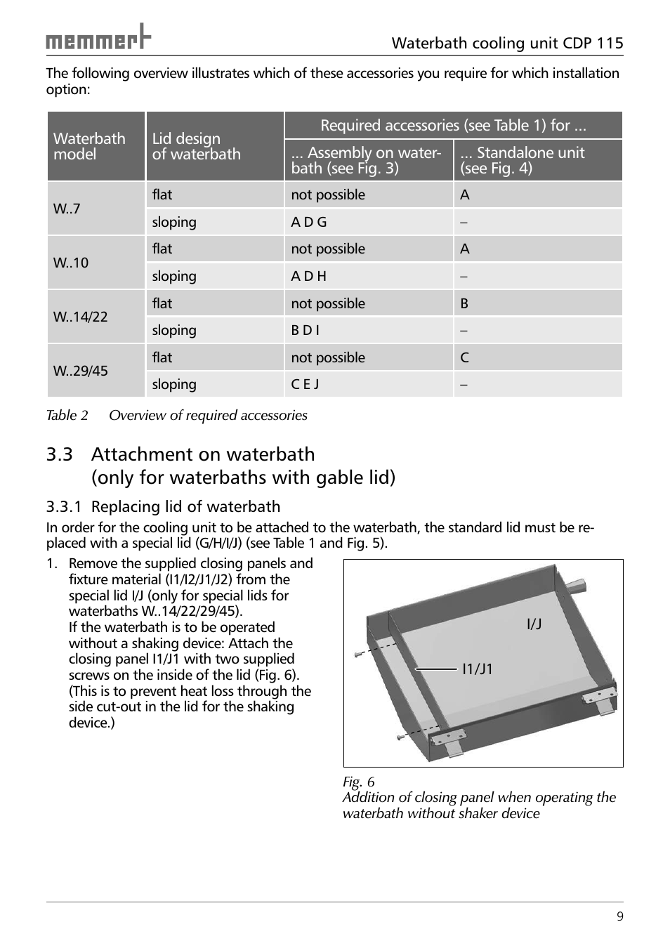 Memmert CDP 115 Peltier cooling unit (Generation 2003) User Manual | Page 9 / 20