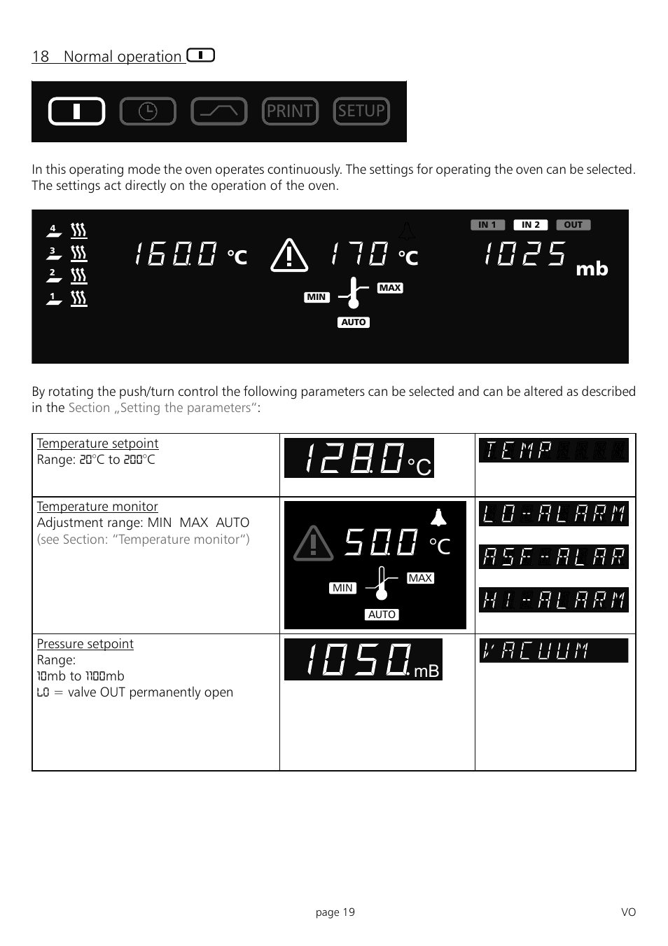 Muster | Memmert PM 200/400/500 Pump Module (Generation 2003) User Manual | Page 19 / 56