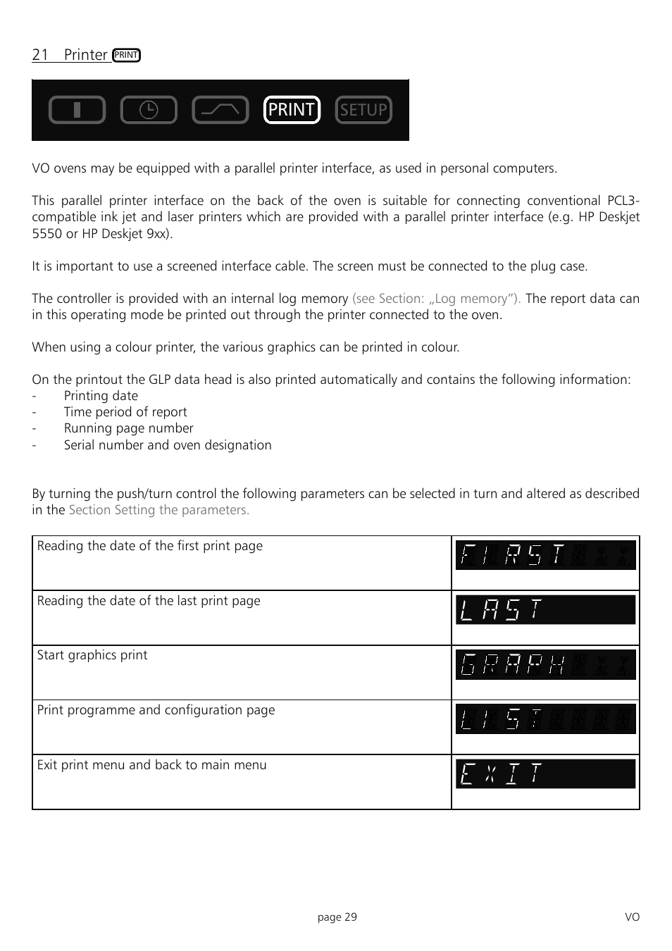 Muster | Memmert PM 200/400/500 Pump Module (Generation 2003) User Manual | Page 29 / 56