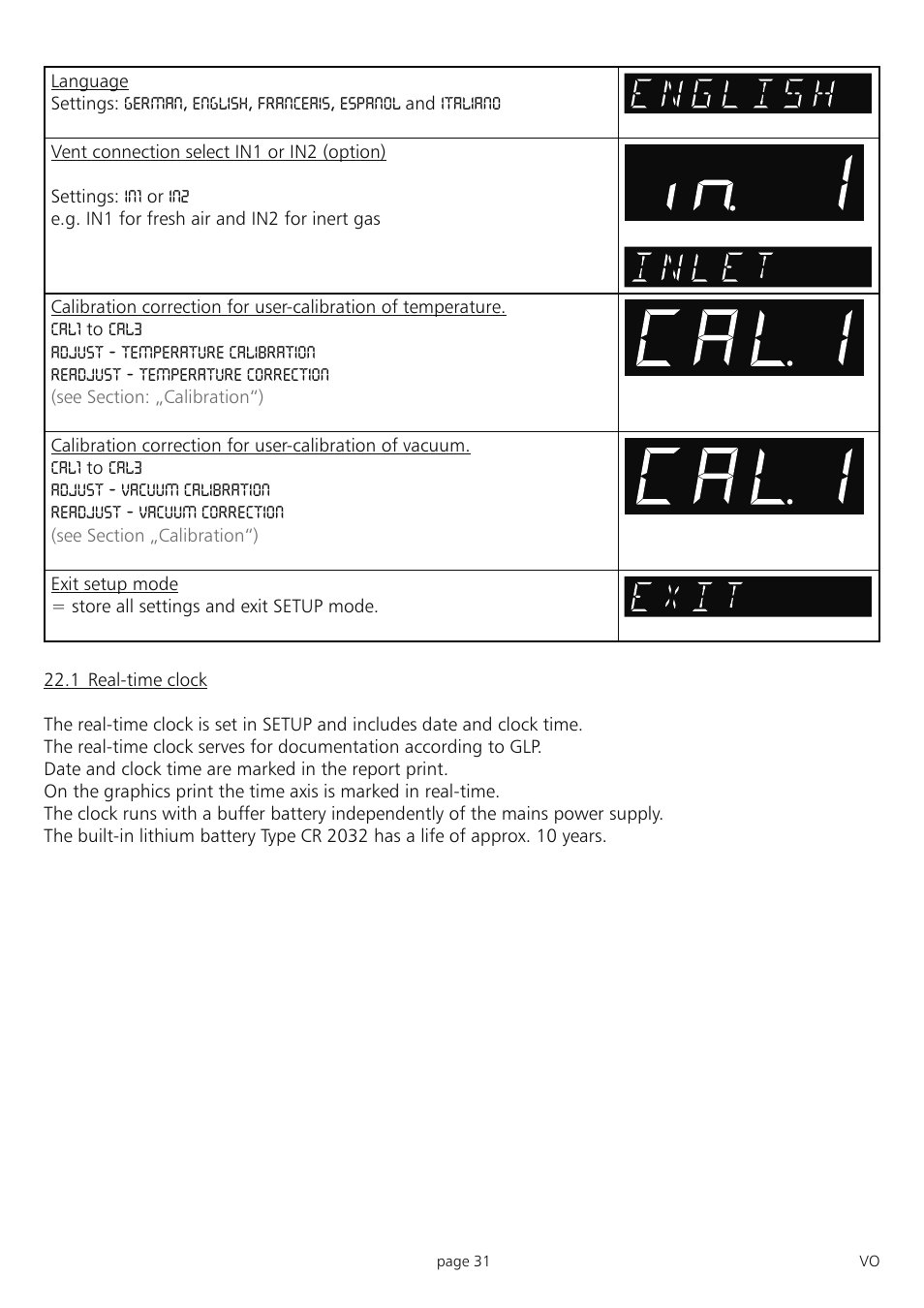 Muster | Memmert PM 200/400/500 Pump Module (Generation 2003) User Manual | Page 31 / 56