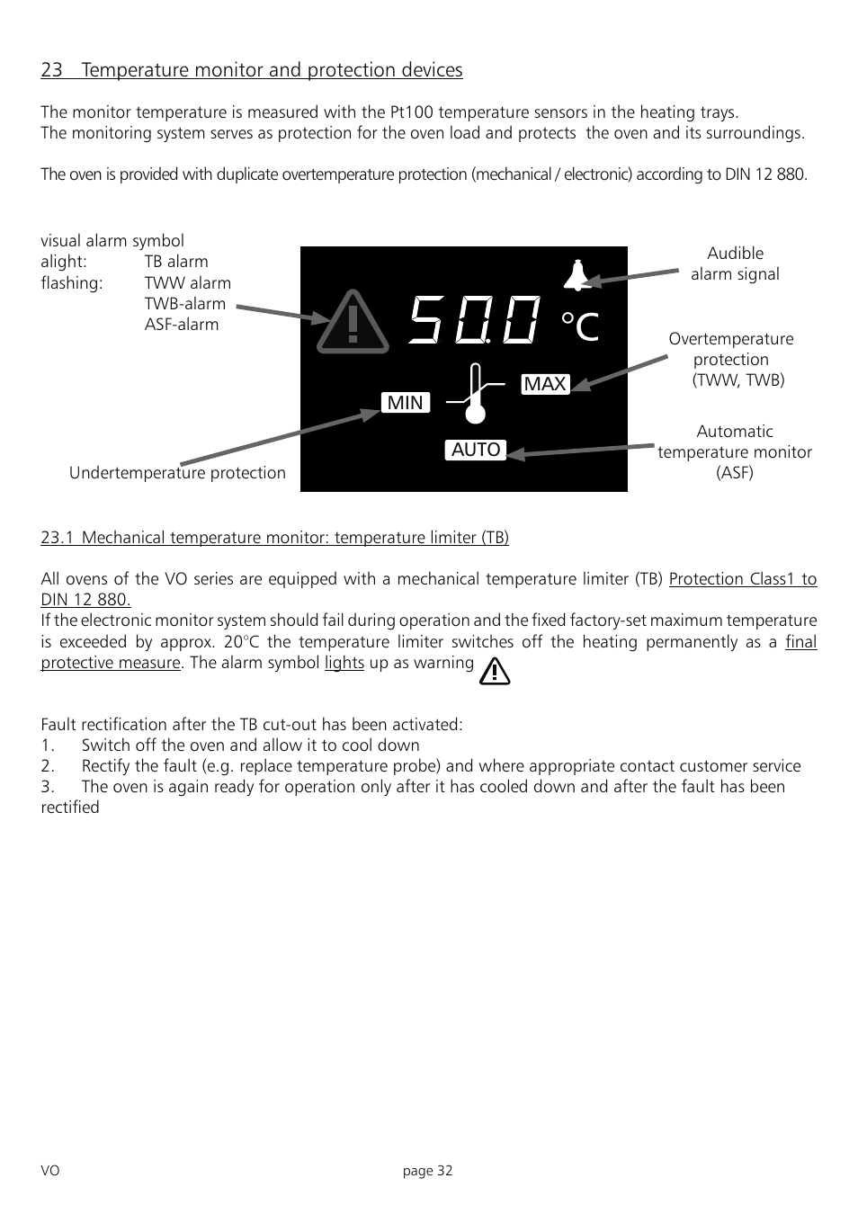 Memmert PM 200/400/500 Pump Module (Generation 2003) User Manual | Page 32 / 56