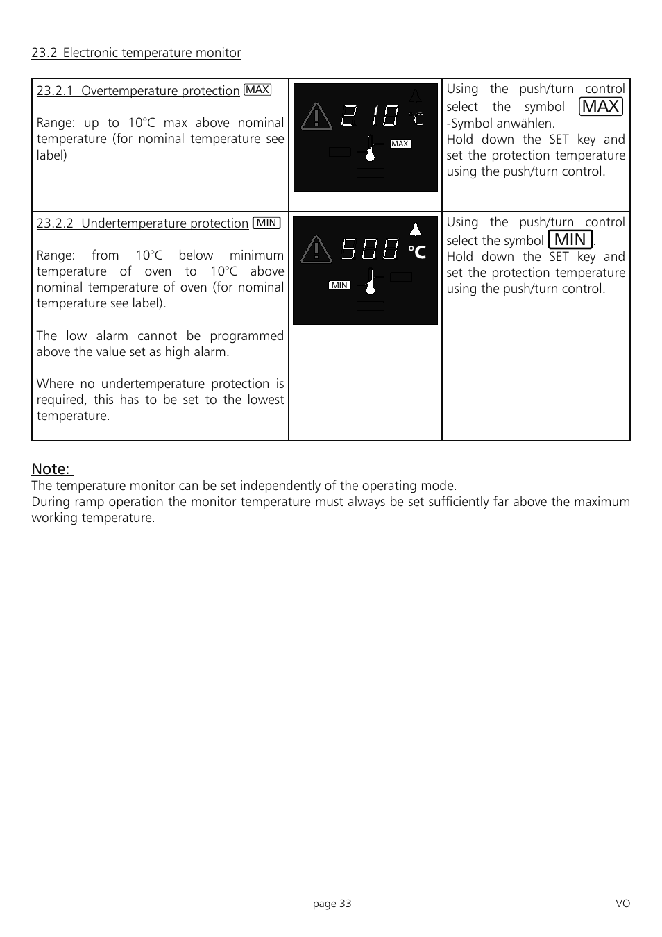 Muster | Memmert PM 200/400/500 Pump Module (Generation 2003) User Manual | Page 33 / 56