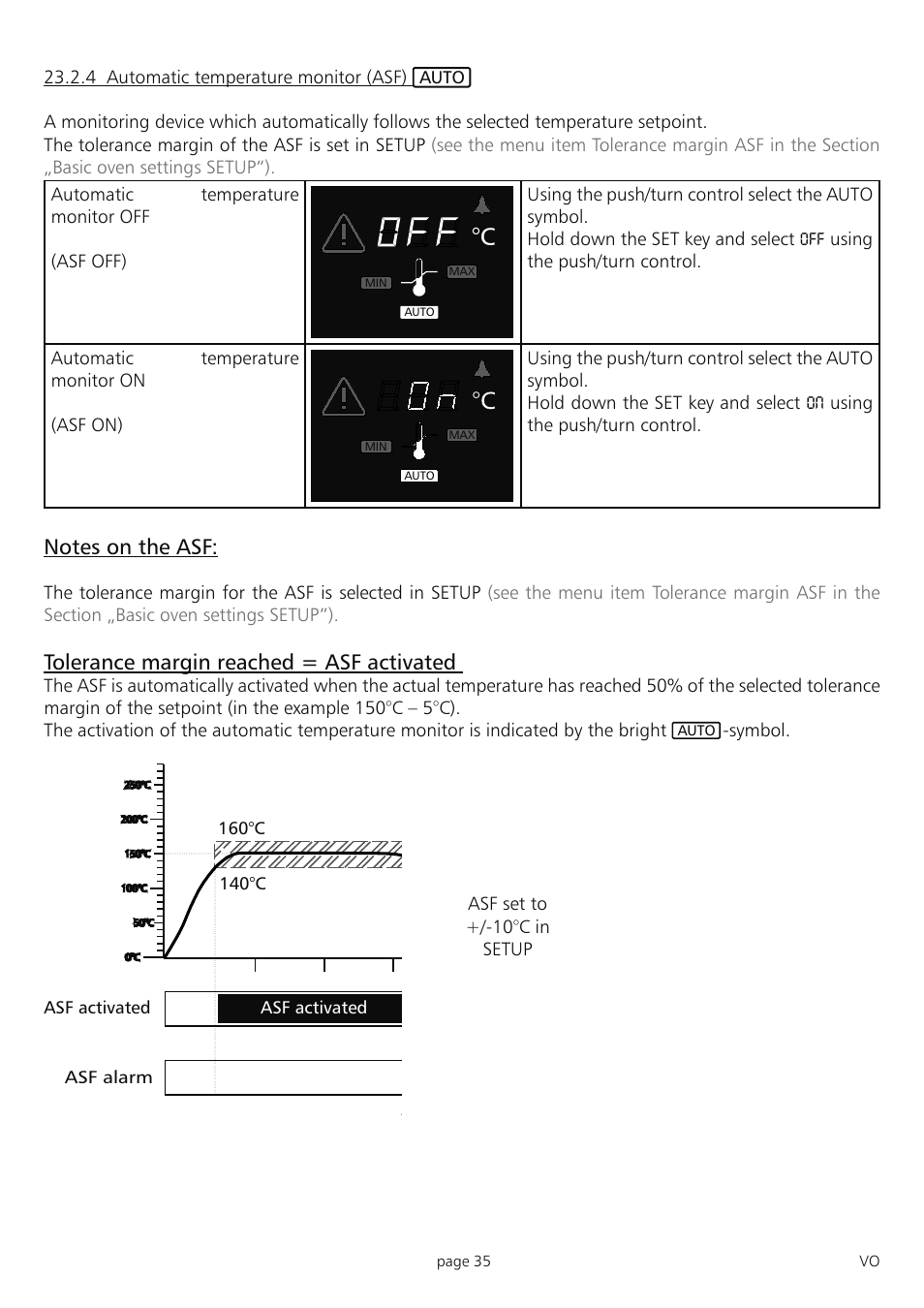 Muster | Memmert PM 200/400/500 Pump Module (Generation 2003) User Manual | Page 35 / 56