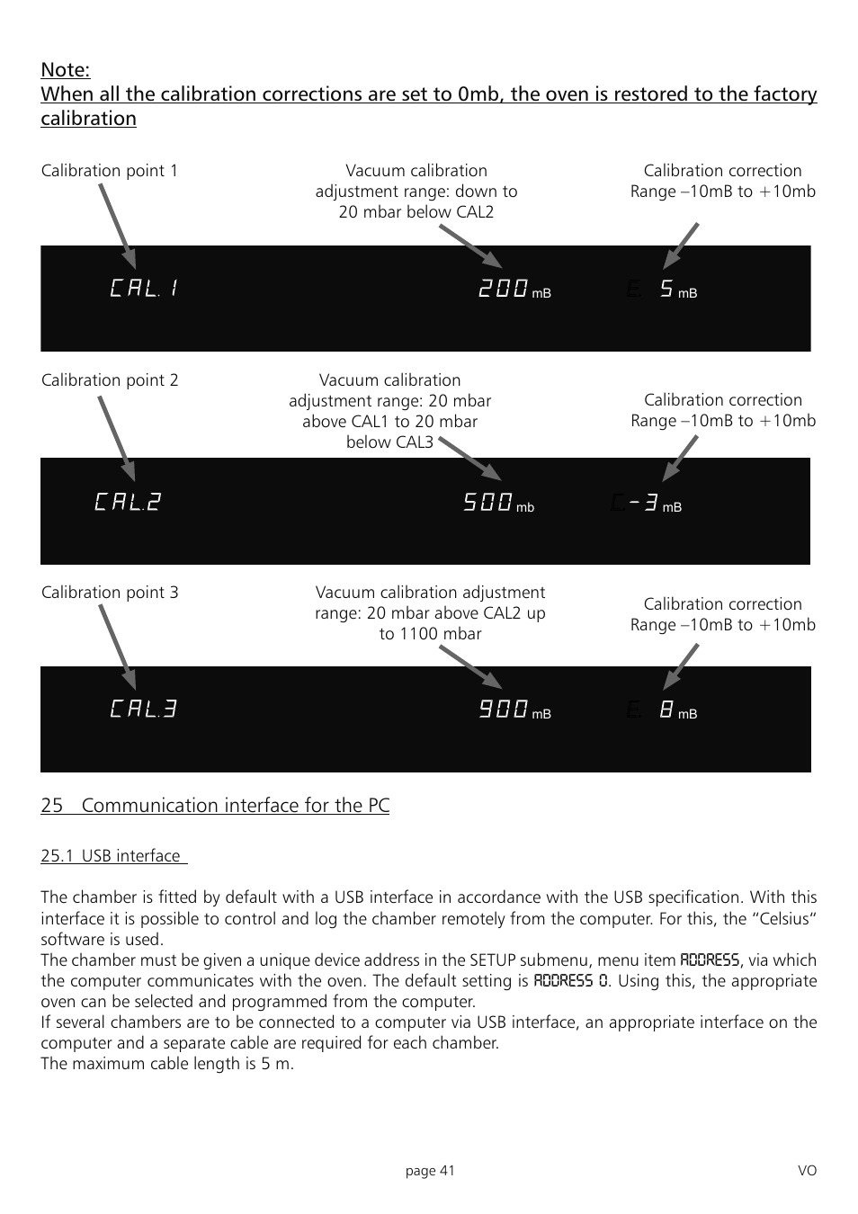 Muster | Memmert PM 200/400/500 Pump Module (Generation 2003) User Manual | Page 41 / 56