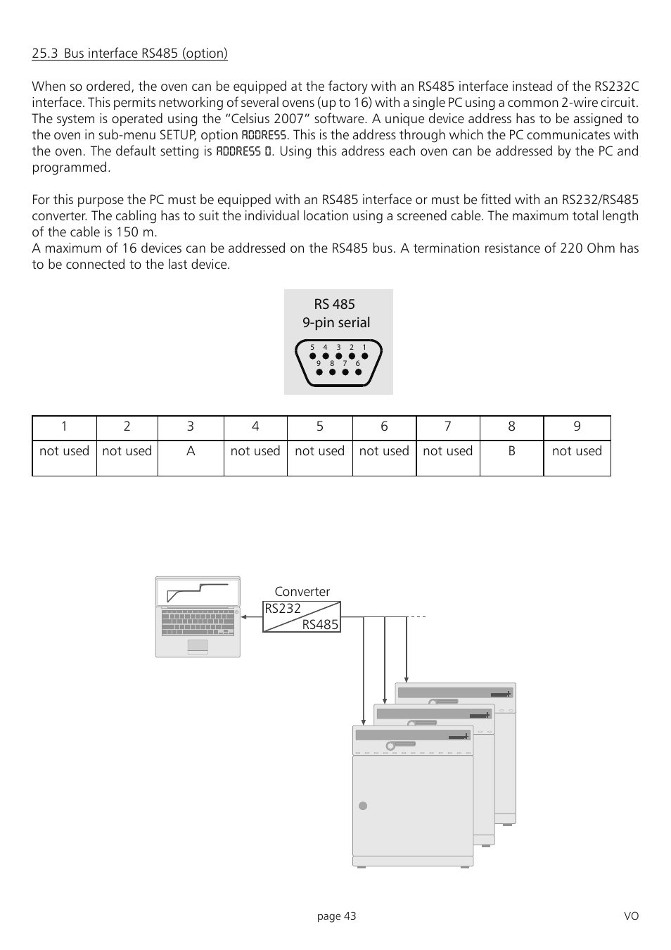 Muster | Memmert PM 200/400/500 Pump Module (Generation 2003) User Manual | Page 43 / 56