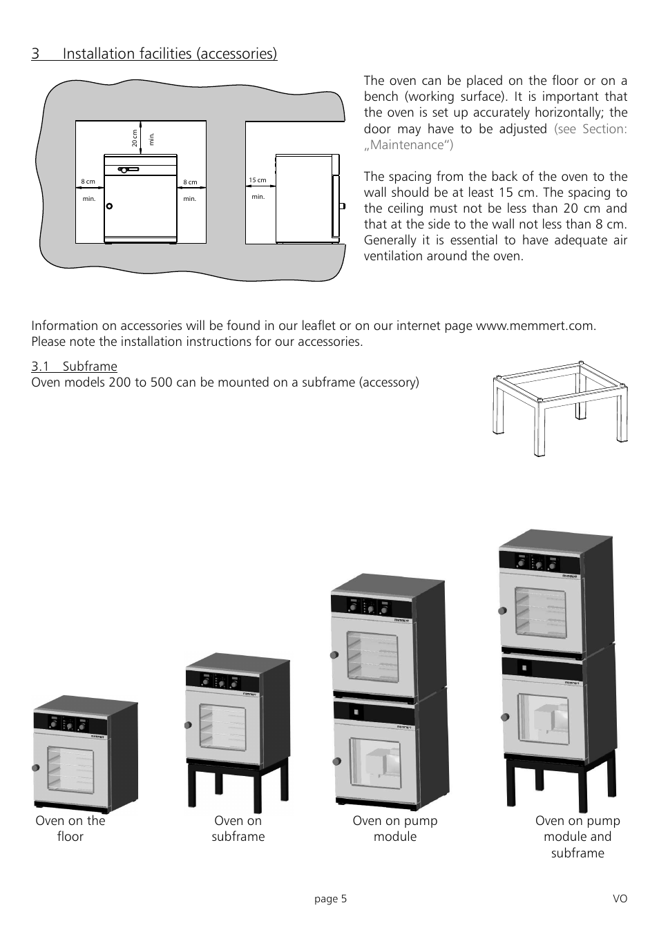 Muster | Memmert PM 200/400/500 Pump Module (Generation 2003) User Manual | Page 5 / 56