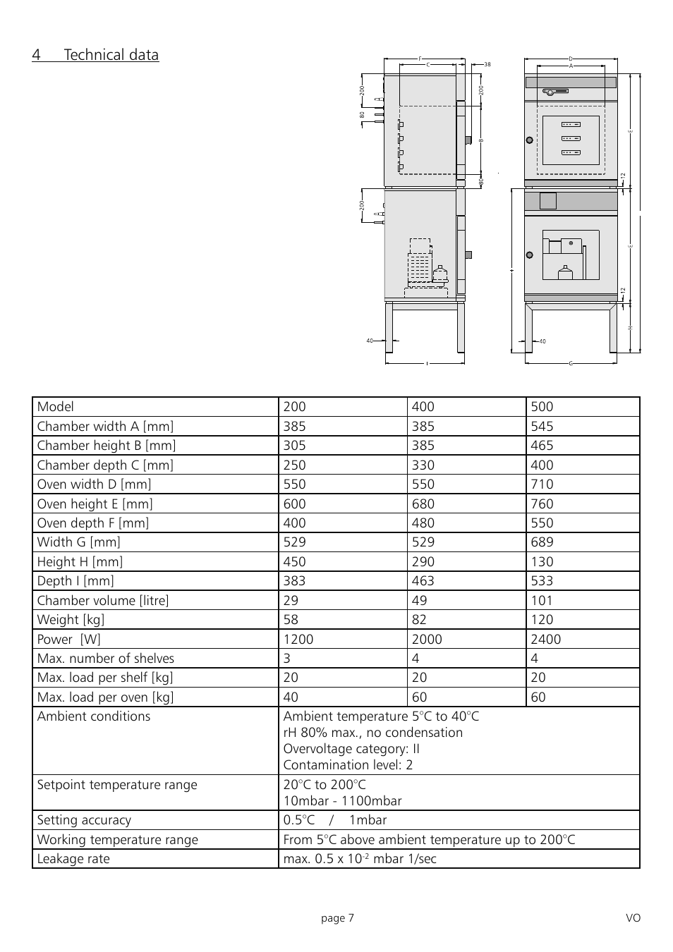 Muster | Memmert PM 200/400/500 Pump Module (Generation 2003) User Manual | Page 7 / 56