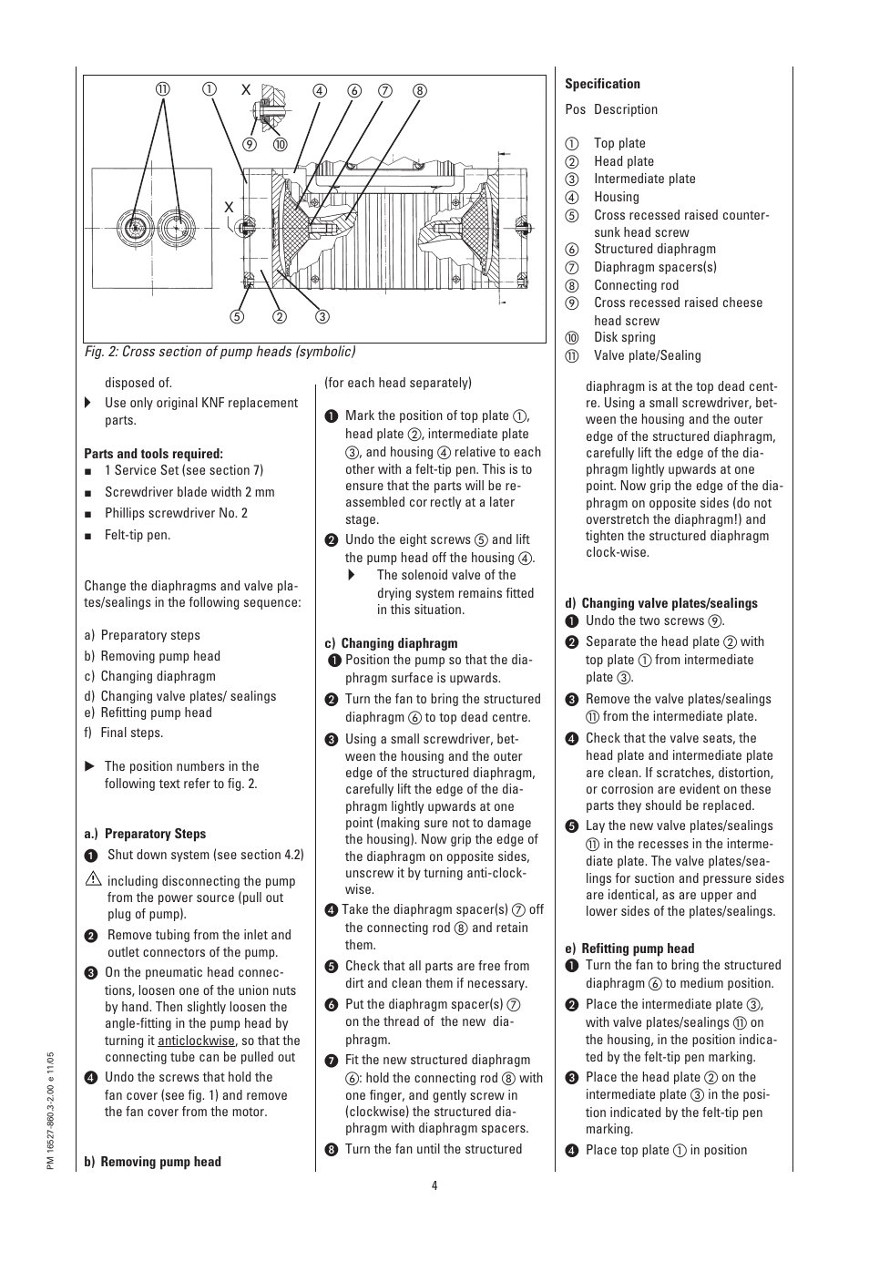 Memmert PM 500 Self Drying Vacuumpump (Generation 2003) User Manual | Page 5 / 8
