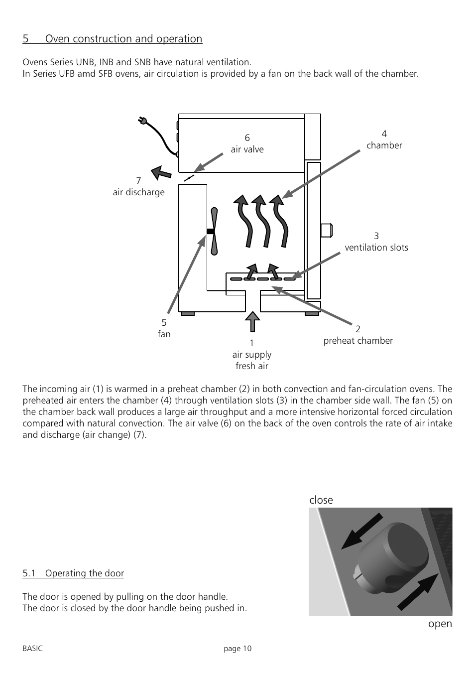 Memmert INB 200 - 500 Incubators (Generation 2003) User Manual | Page 10 / 28