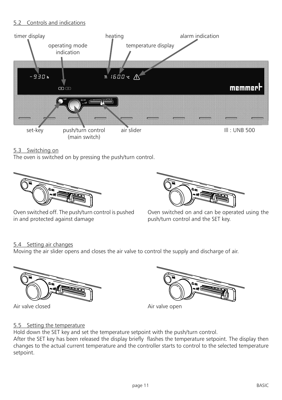 Basic, Page 11 | Memmert INB 200 - 500 Incubators (Generation 2003) User Manual | Page 11 / 28