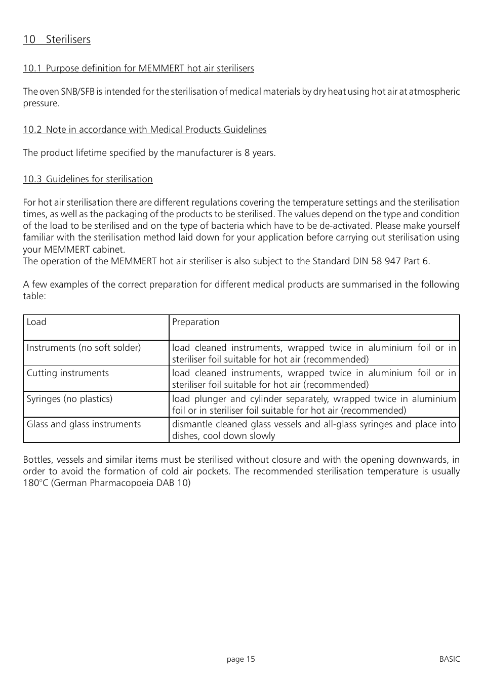 Memmert INB 200 - 500 Incubators (Generation 2003) User Manual | Page 15 / 28
