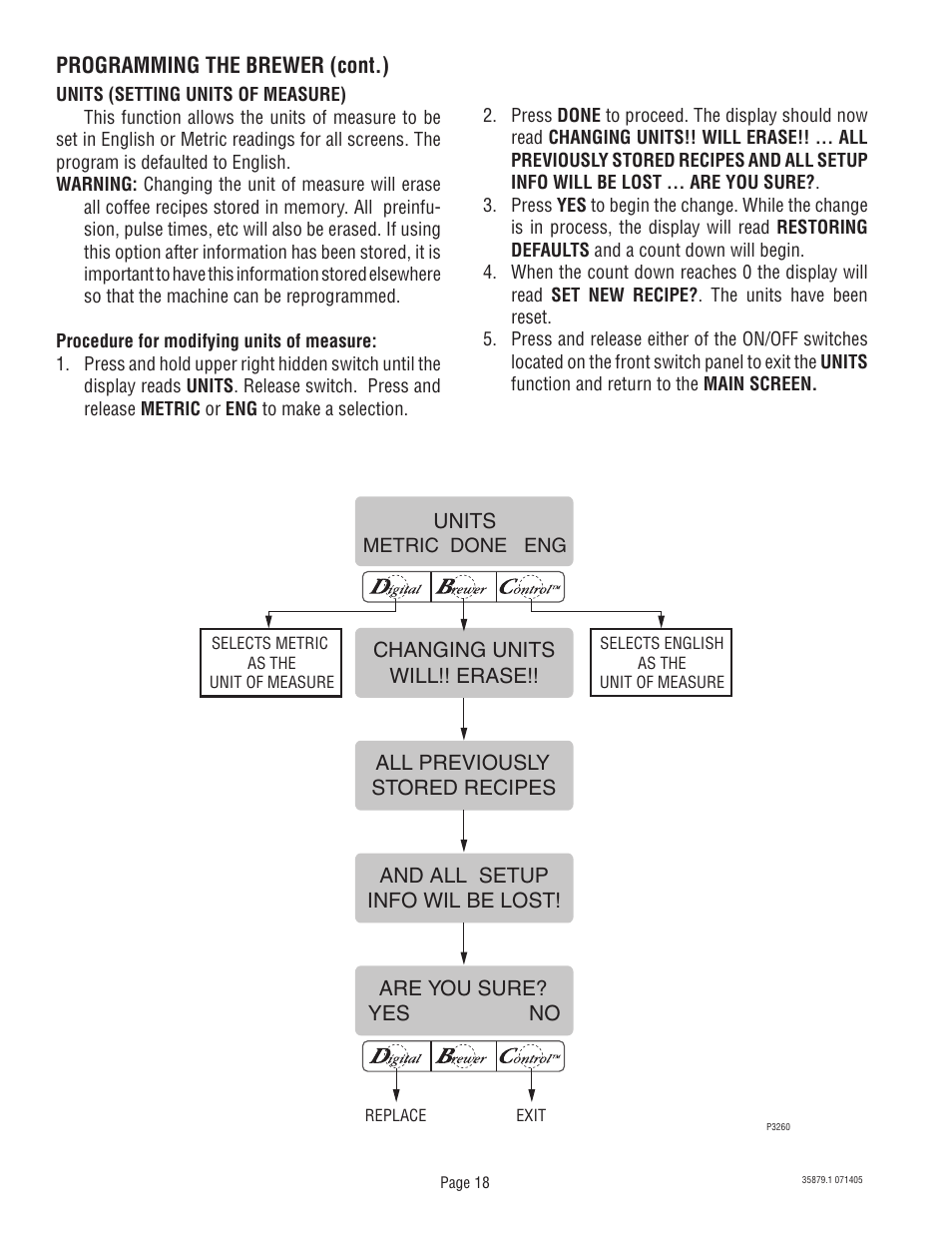 Bunn W/SMART FUNNEL S/N SNG0033000 & UP User Manual | Page 18 / 54