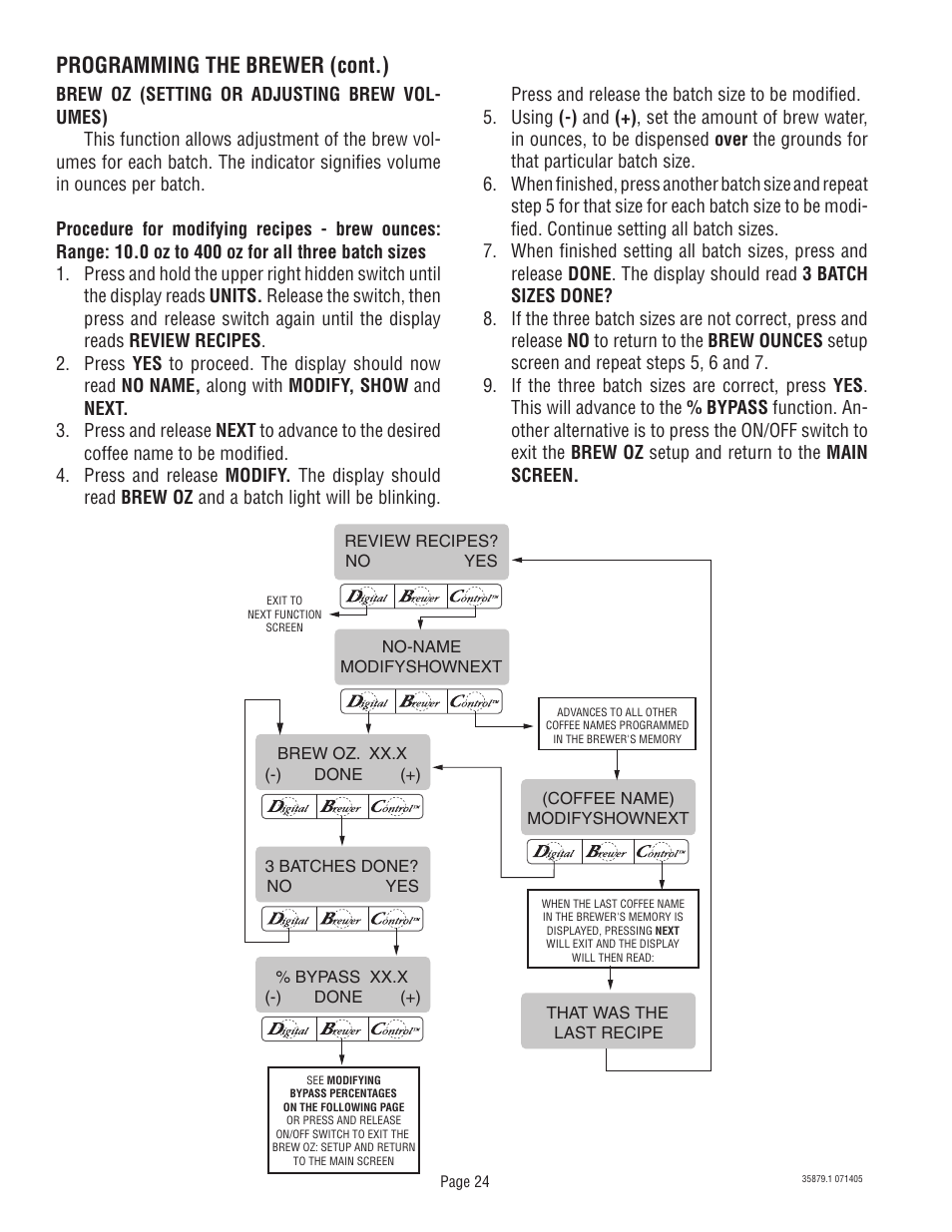 Programming the brewer (cont.) | Bunn W/SMART FUNNEL S/N SNG0033000 & UP User Manual | Page 24 / 54