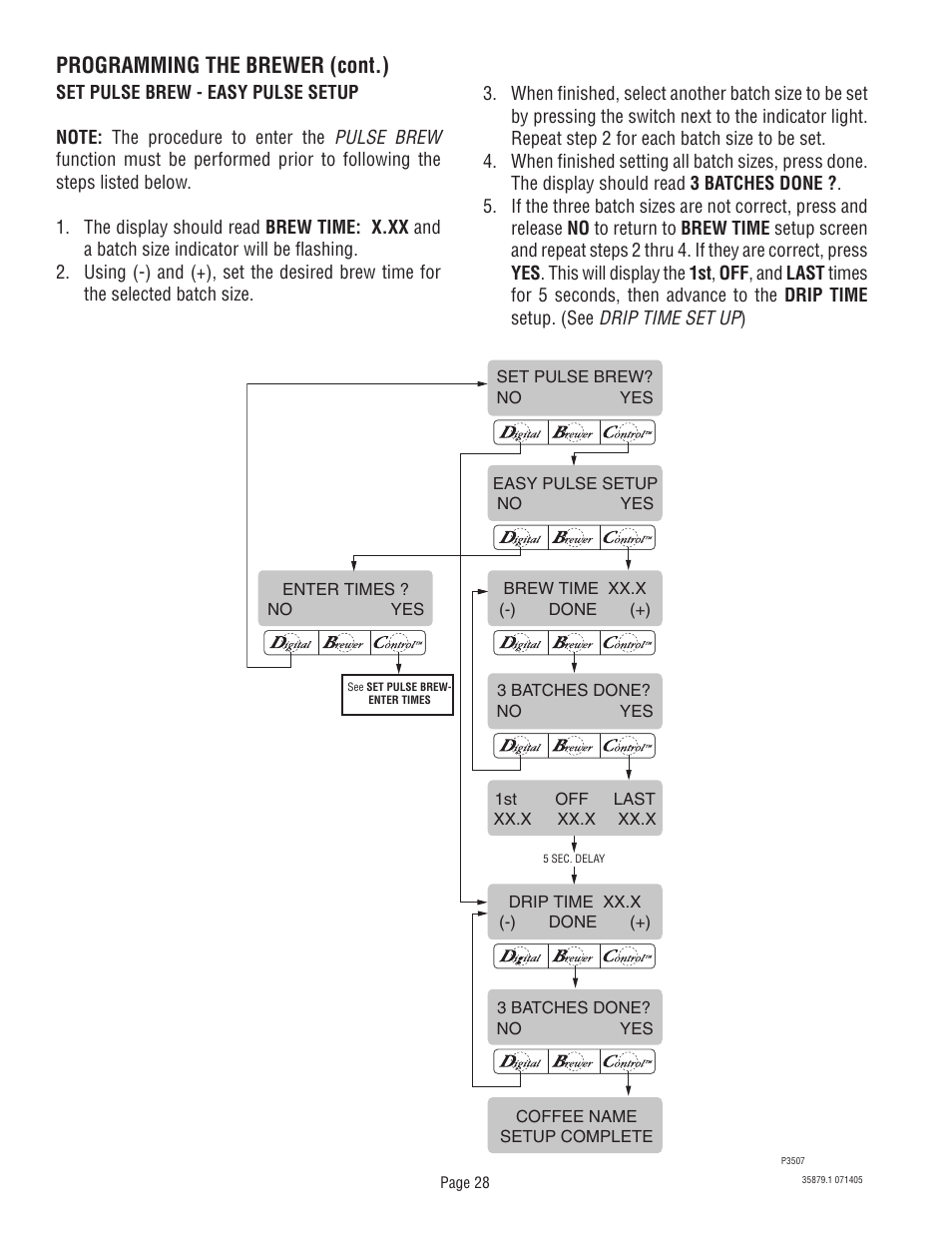 Programming the brewer (cont.) | Bunn W/SMART FUNNEL S/N SNG0033000 & UP User Manual | Page 28 / 54