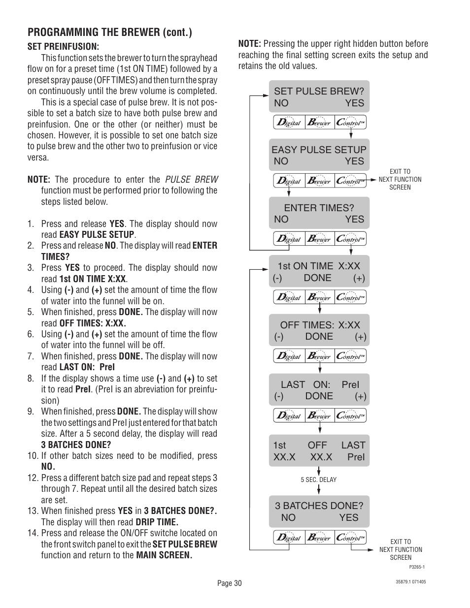 Bunn W/SMART FUNNEL S/N SNG0033000 & UP User Manual | Page 30 / 54