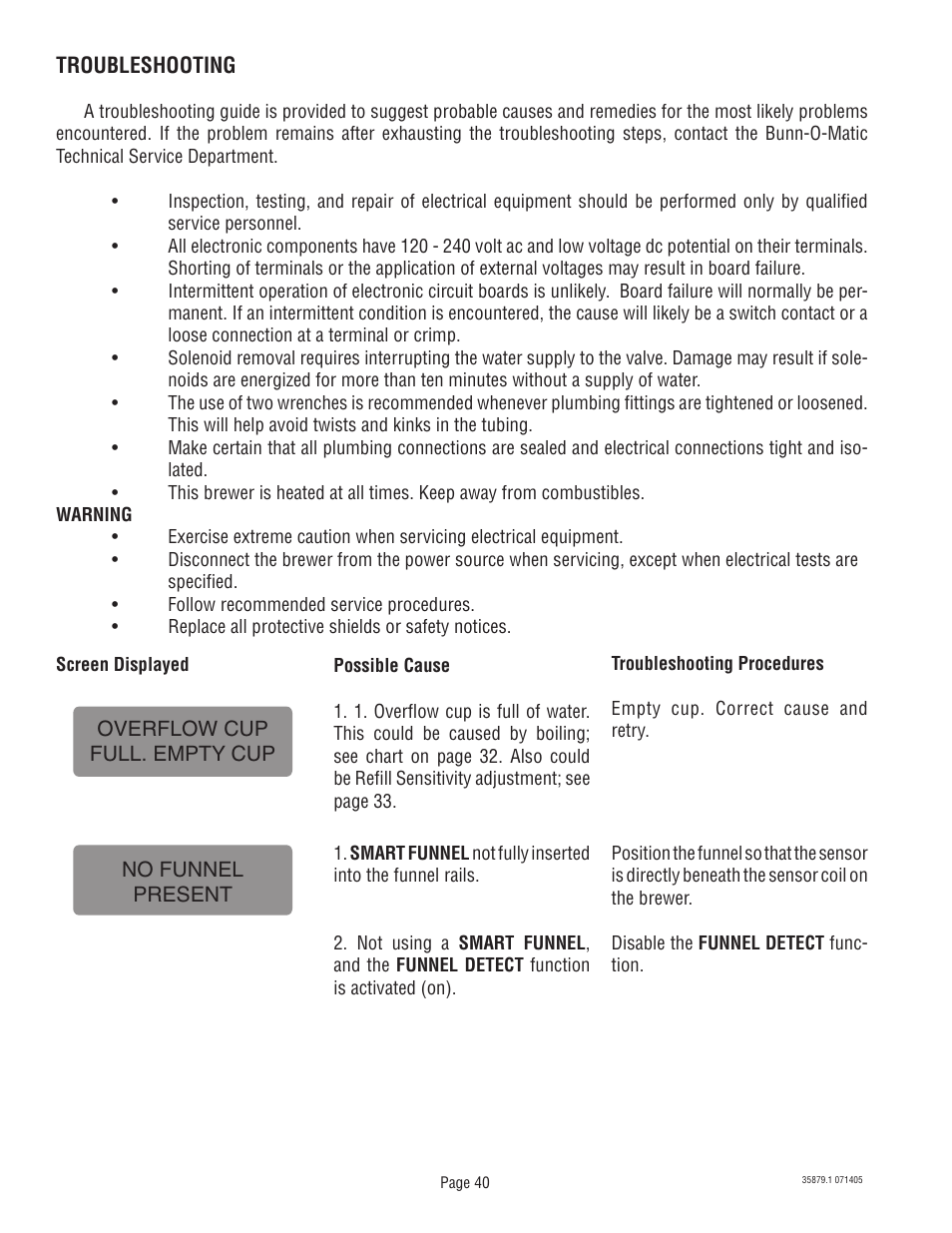 Bunn W/SMART FUNNEL S/N SNG0033000 & UP User Manual | Page 40 / 54