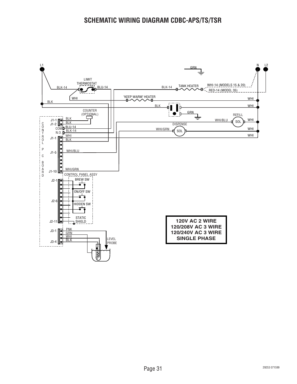 Schematic wiring diagram cdbc-aps/ts/tsr, Page 31 | Bunn CDBC-TS User Manual | Page 31 / 32