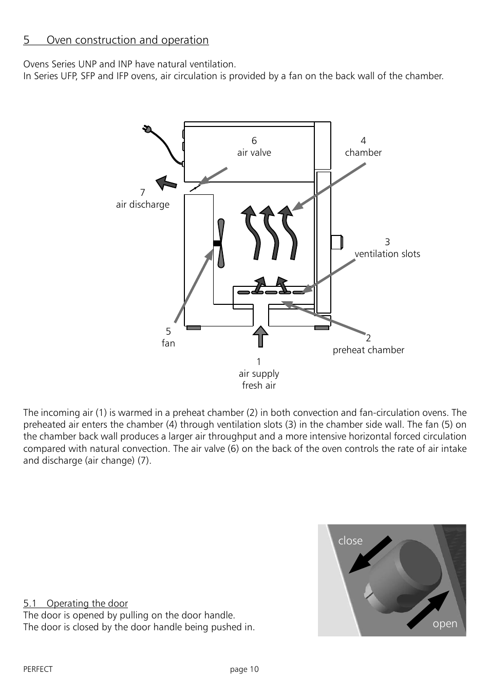 Memmert IFP 400 - 800 Incubators (Generation 2003) User Manual | Page 10 / 56