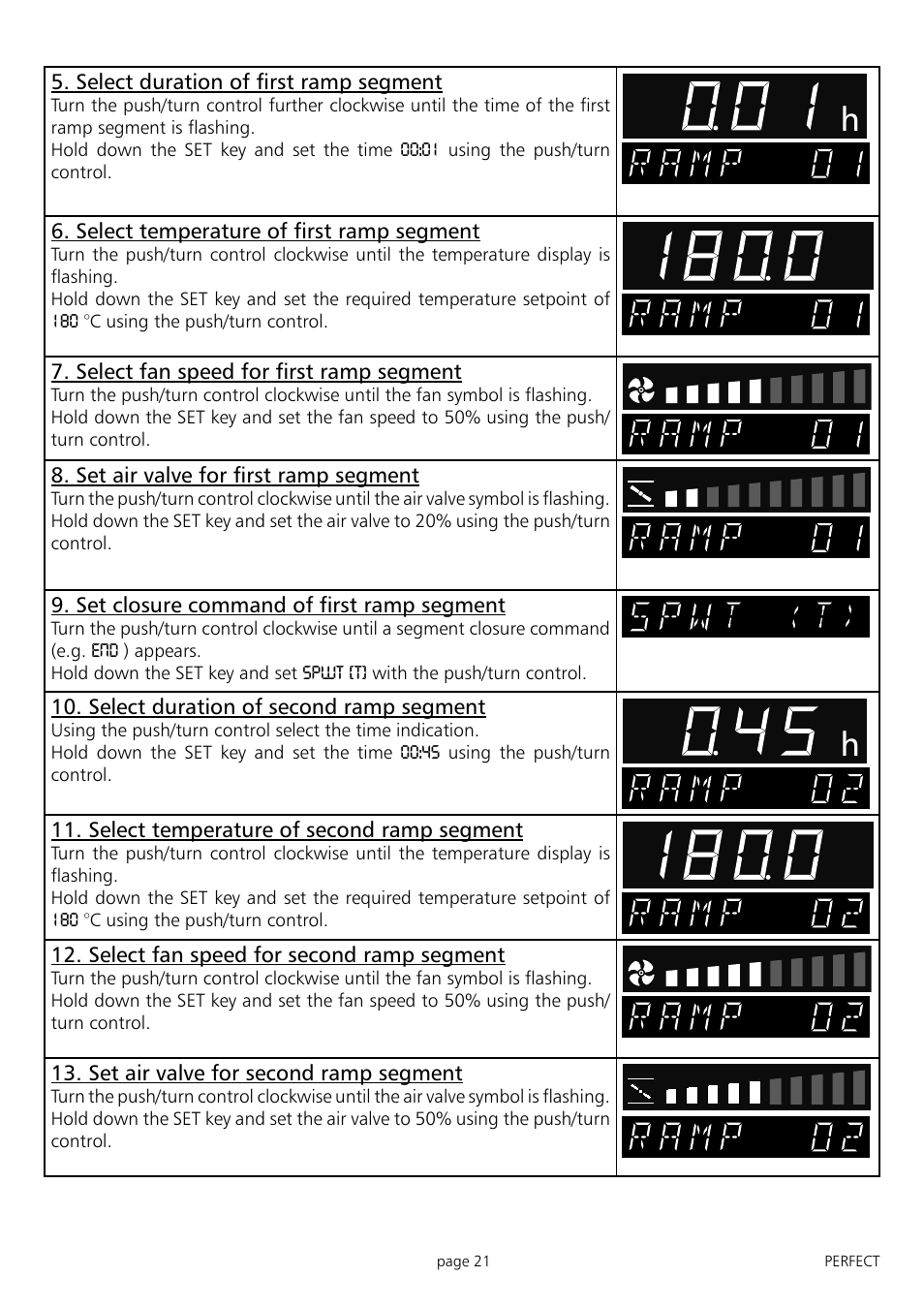 Muster | Memmert IFP 400 - 800 Incubators (Generation 2003) User Manual | Page 21 / 56