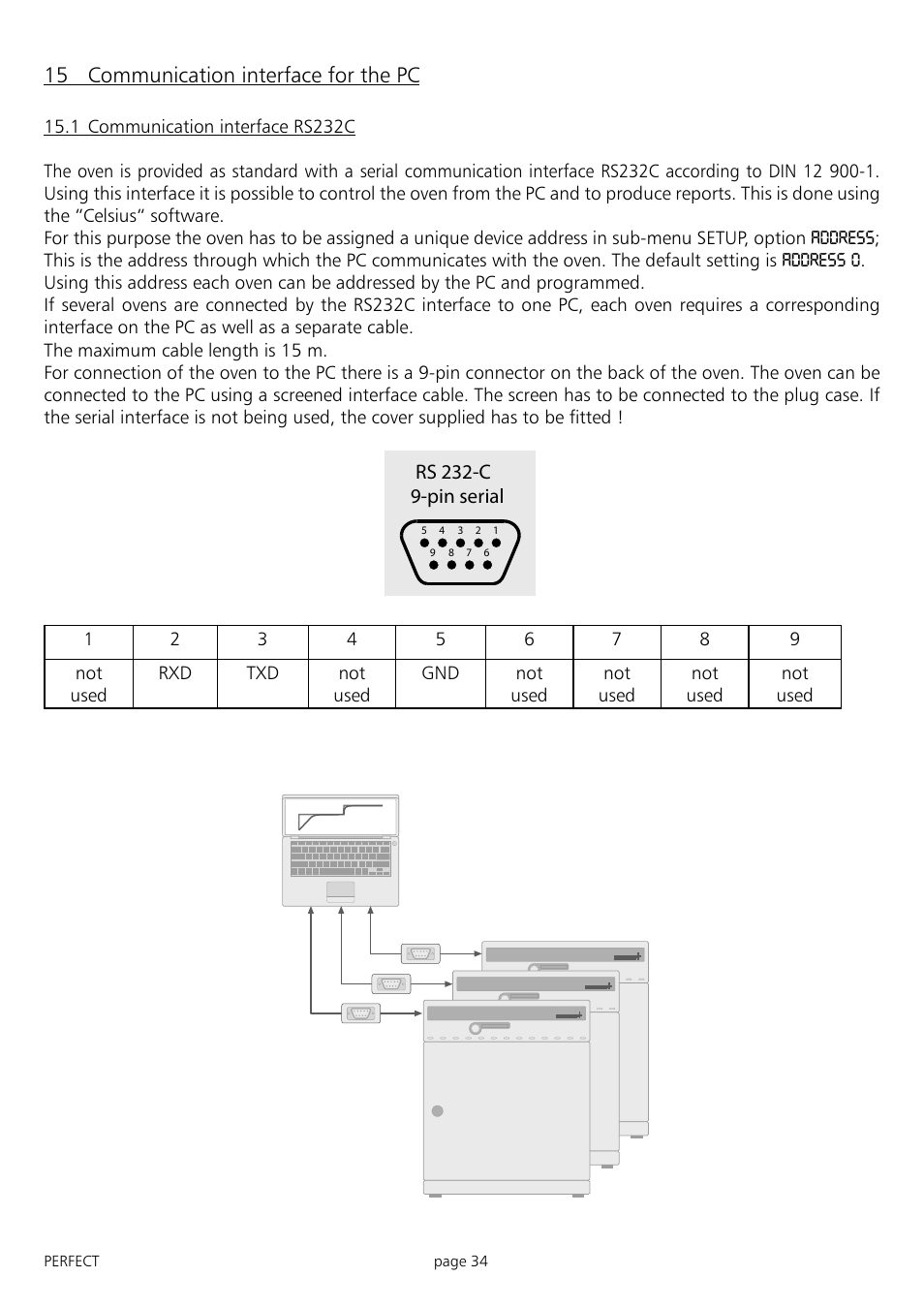 15 communication interface for the pc, Rs 232-c 9-pin serial | Memmert IFP 400 - 800 Incubators (Generation 2003) User Manual | Page 34 / 56