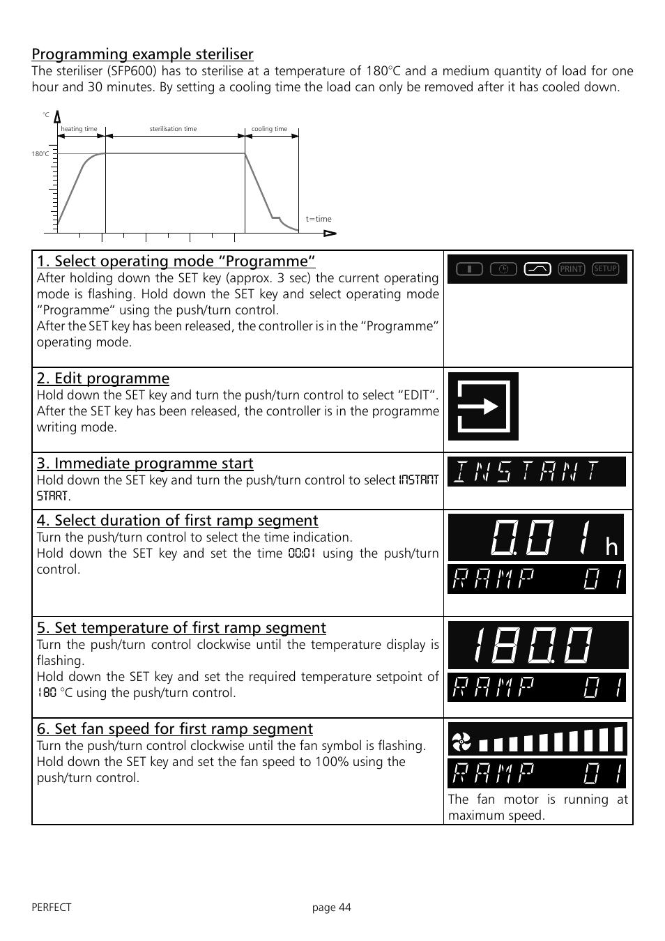 Programming example steriliser, Select operating mode “programme, Edit programme | Immediate programme start, Select duration of first ramp segment, Set temperature of first ramp segment, Set fan speed for first ramp segment | Memmert IFP 400 - 800 Incubators (Generation 2003) User Manual | Page 44 / 56