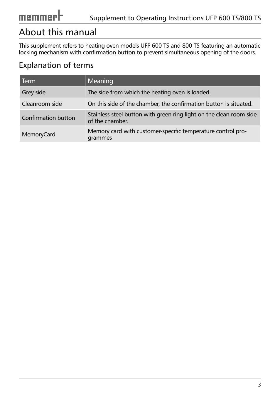About this manual, Explanation of terms | Memmert UFP 600 TS/800 TS SUPPLEMENT User Manual | Page 3 / 8