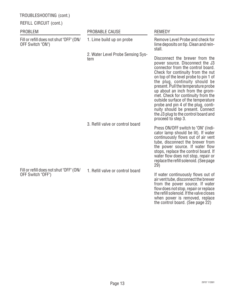 Bunn CDBC-APS DV User Manual | Page 13 / 37