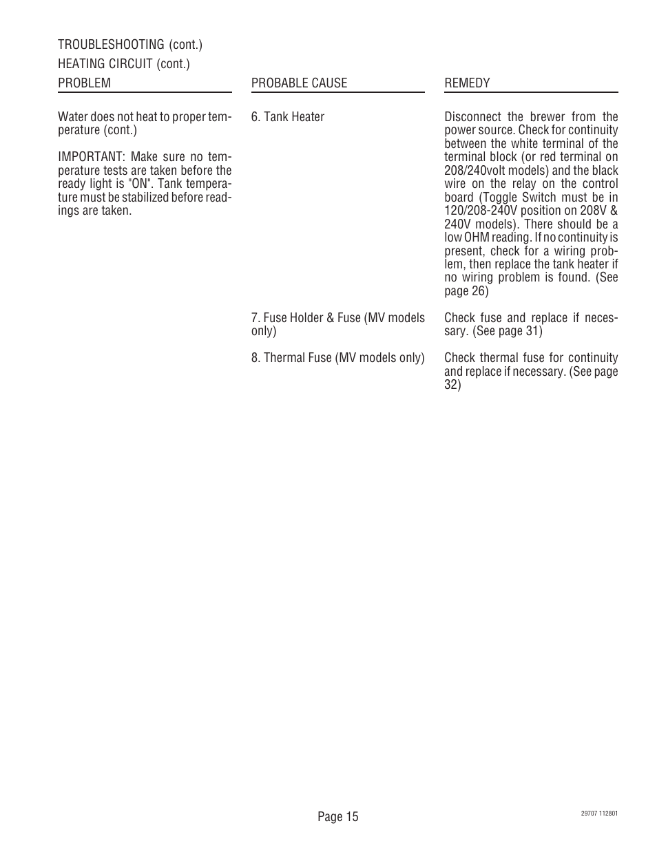 Bunn CDBC-APS DV User Manual | Page 15 / 37