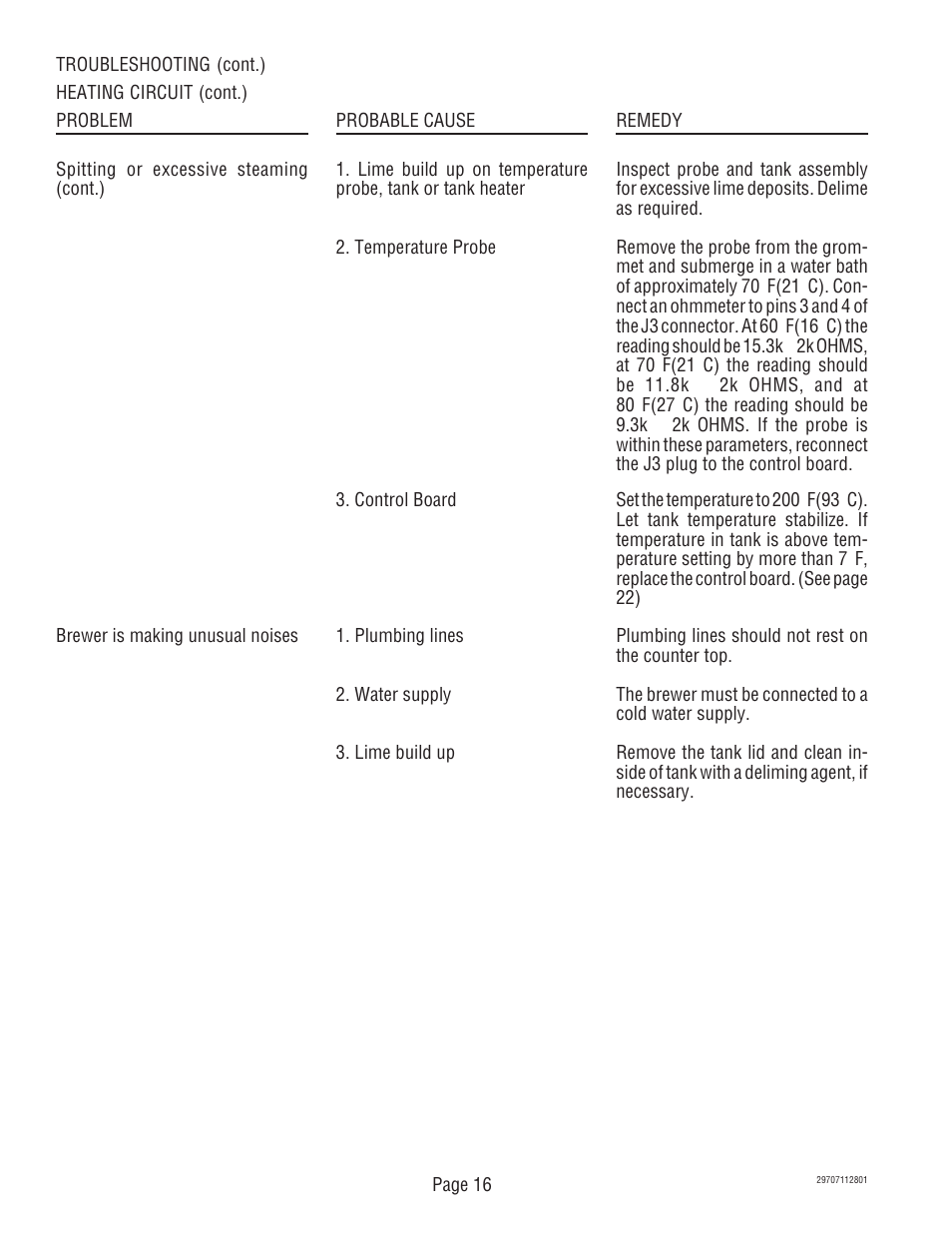 Bunn CDBC-APS DV User Manual | Page 16 / 37