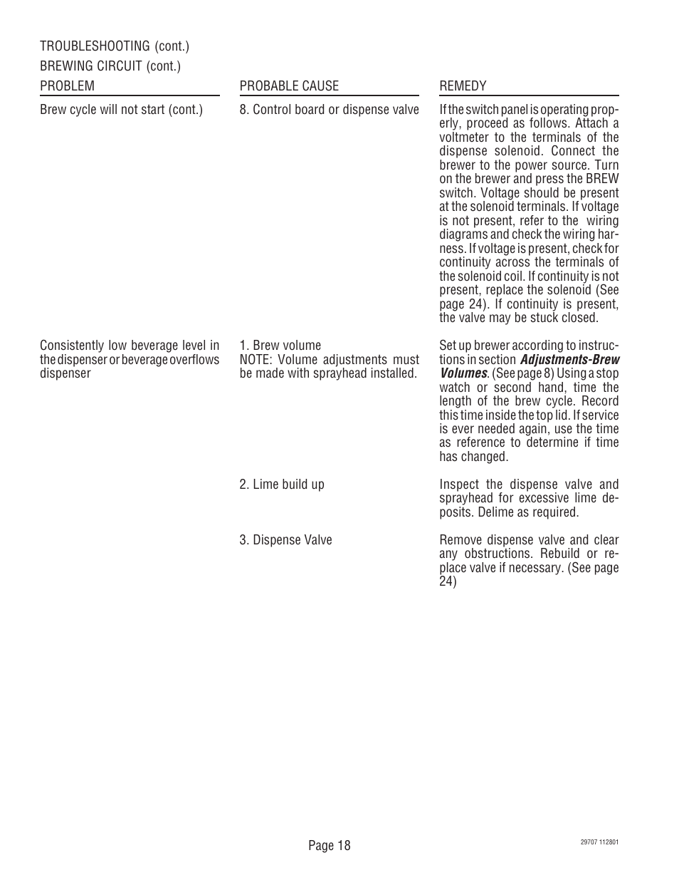 Bunn CDBC-APS DV User Manual | Page 18 / 37