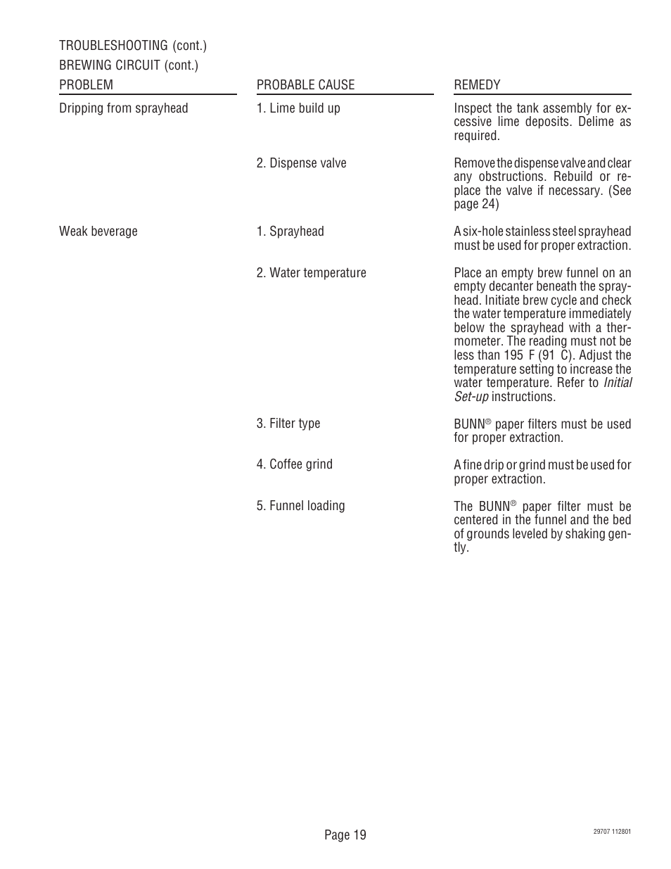 Bunn CDBC-APS DV User Manual | Page 19 / 37