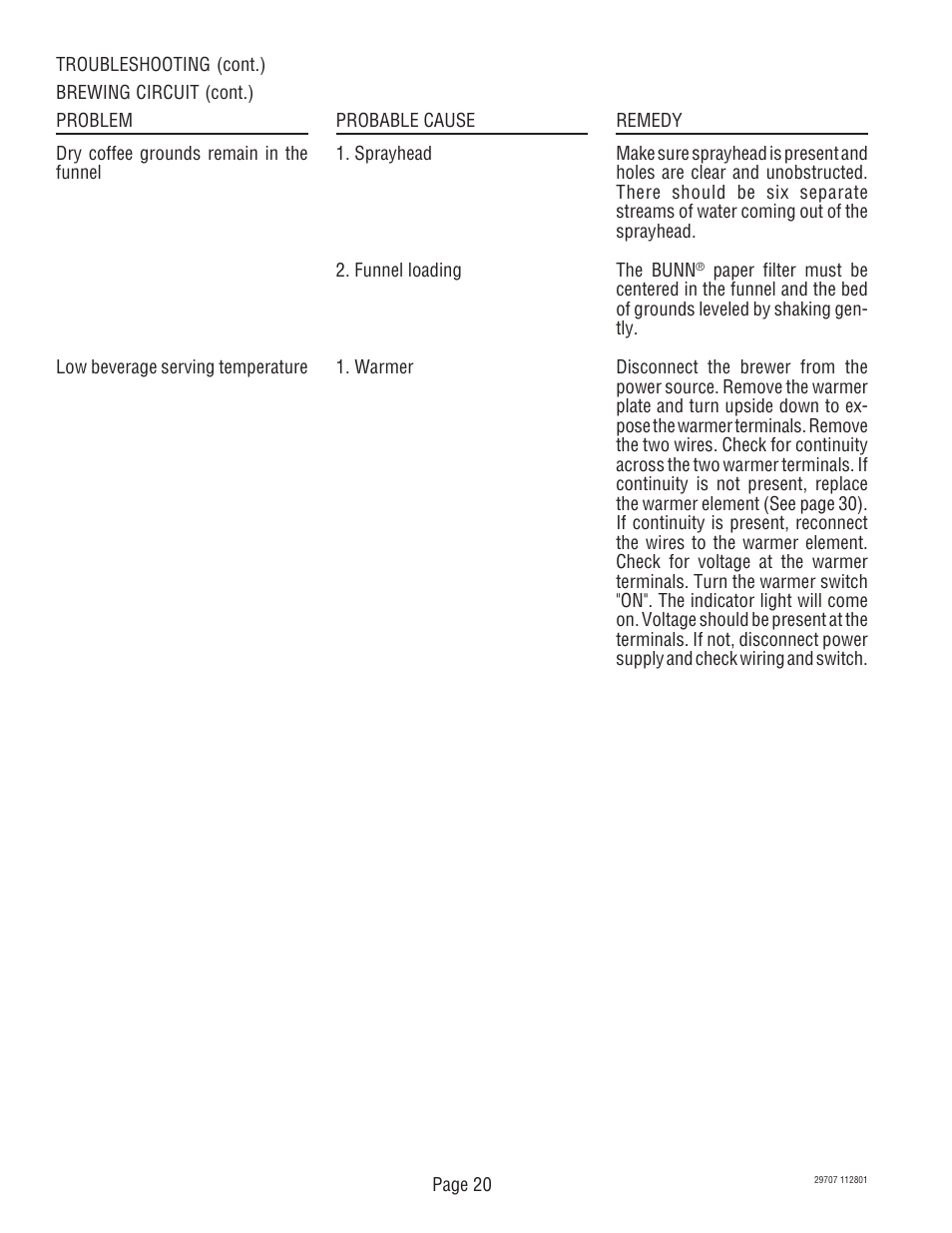 Bunn CDBC-APS DV User Manual | Page 20 / 37