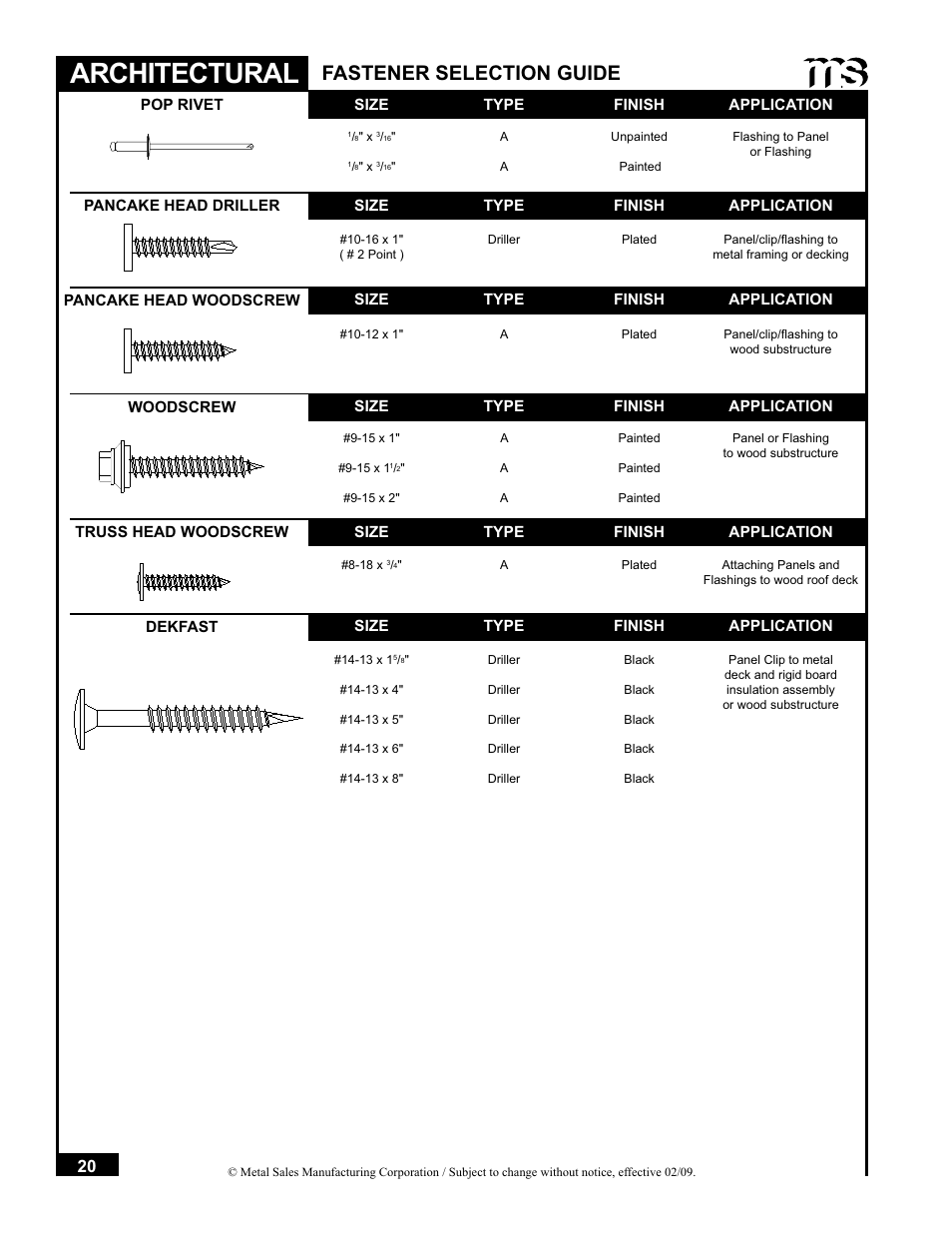 Architectural, Fastener selection guide | Metal Sales Soffit Panel User Manual | Page 21 / 66