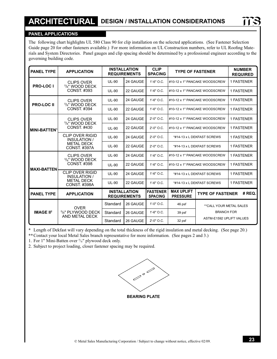 Architectural, Design / installation considerations | Metal Sales Soffit Panel User Manual | Page 24 / 66